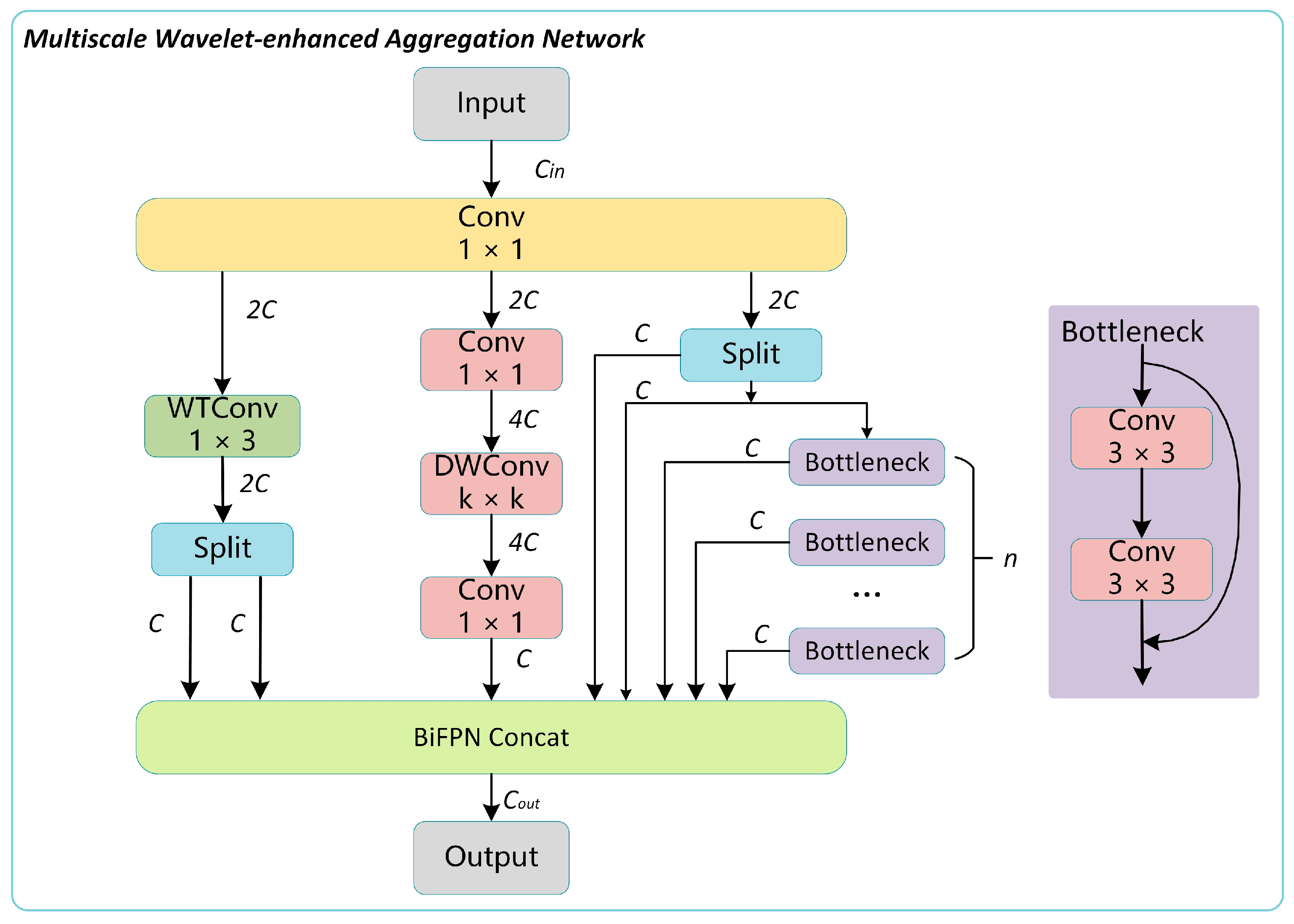 Remotesensing 17 02708 g003