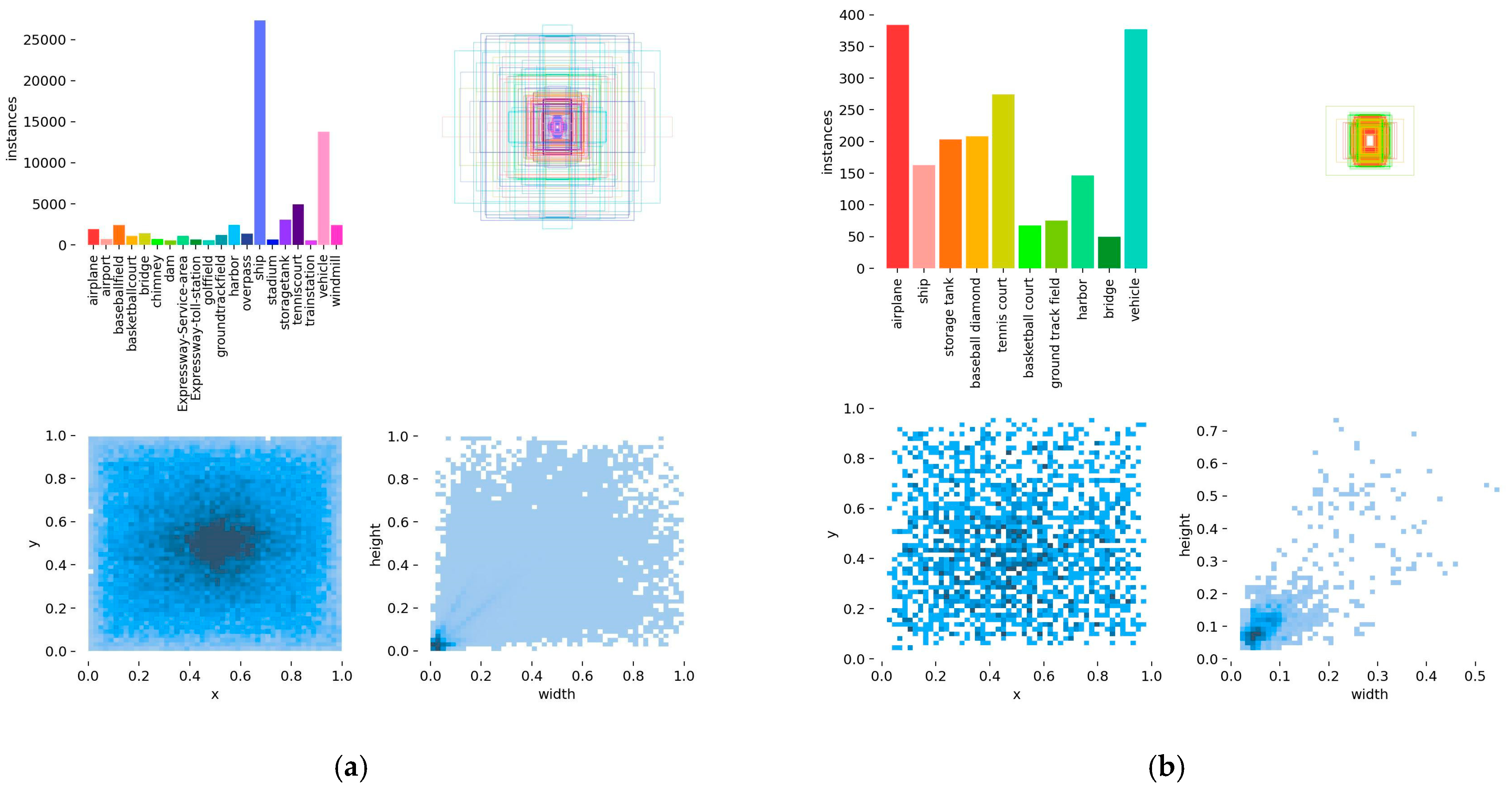 Remotesensing 17 02708 g006
