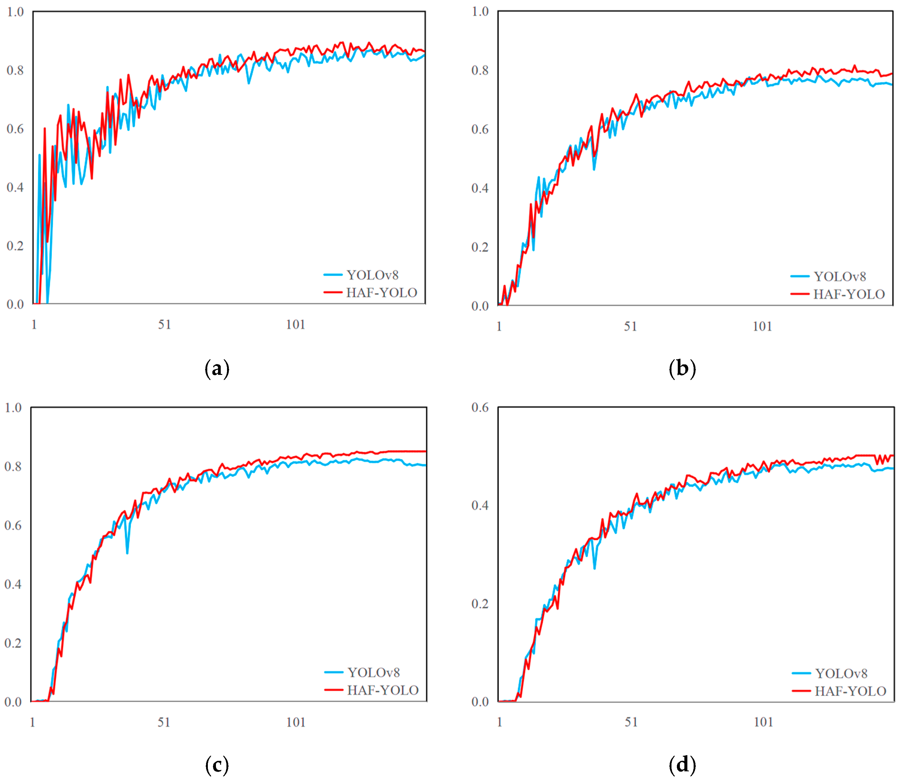 Remotesensing 17 02708 g008