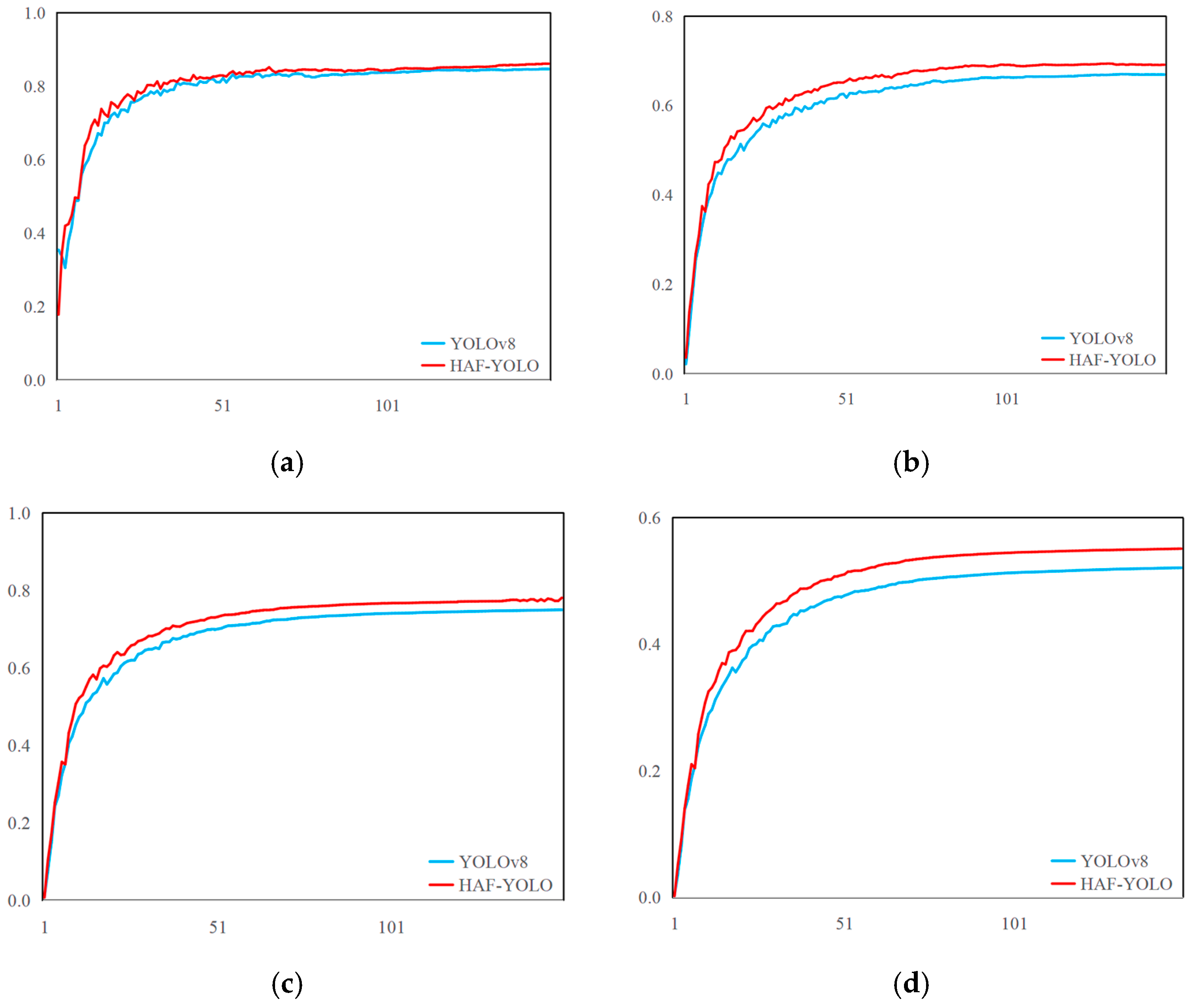 Remotesensing 17 02708 g009