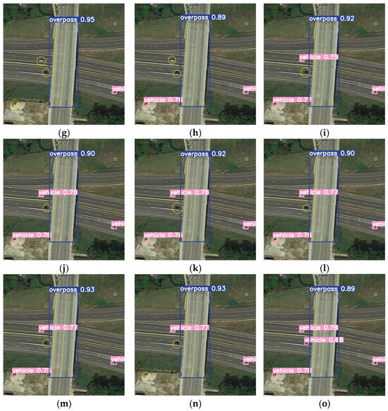HAF-YOLO: Dynamic Feature Aggregation Network for Object Detection