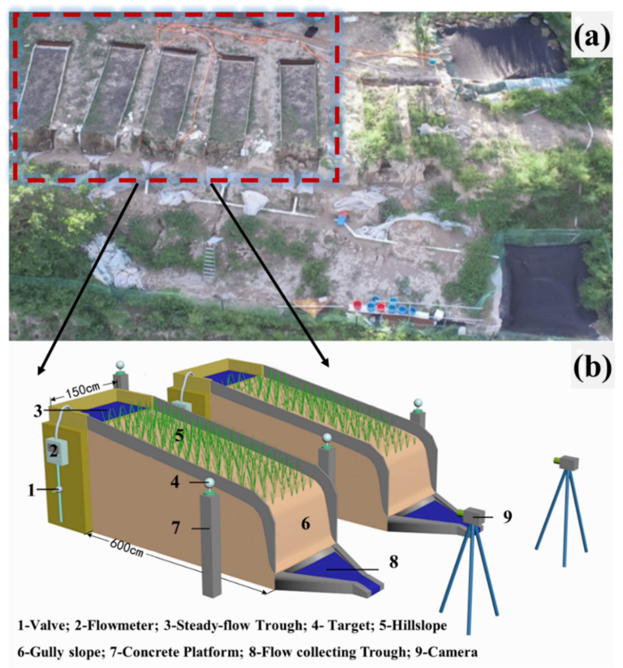 Remotesensing 17 02710 g002