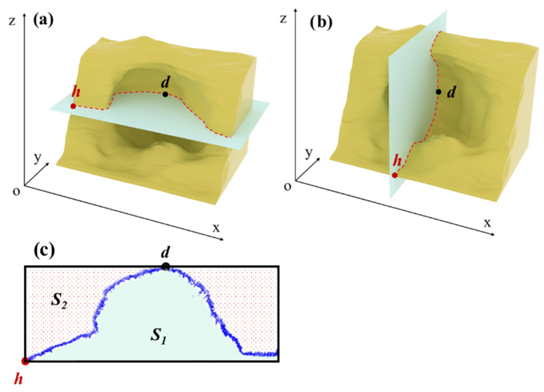 Remotesensing 17 02710 g004