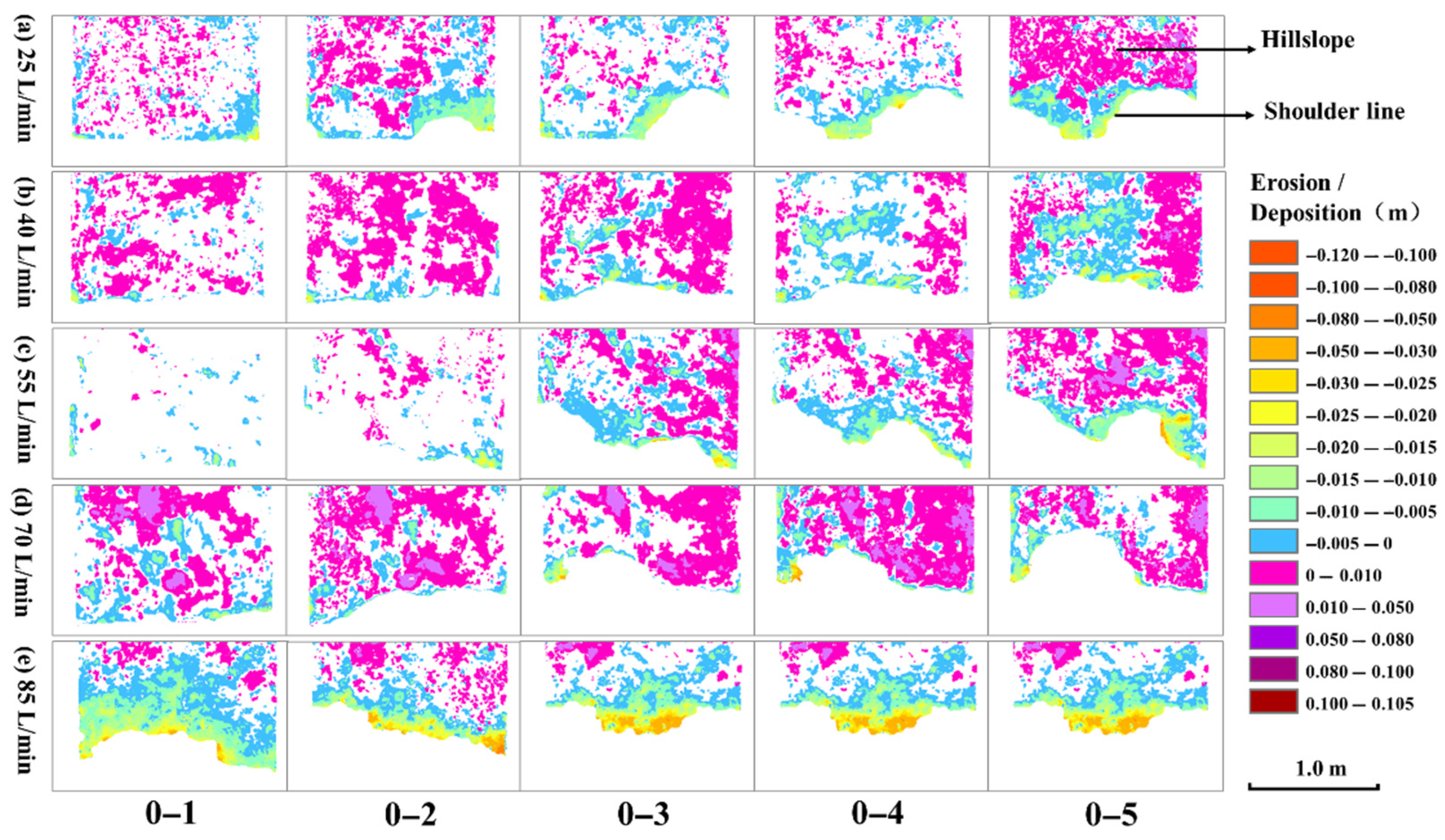 Remotesensing 17 02710 g007