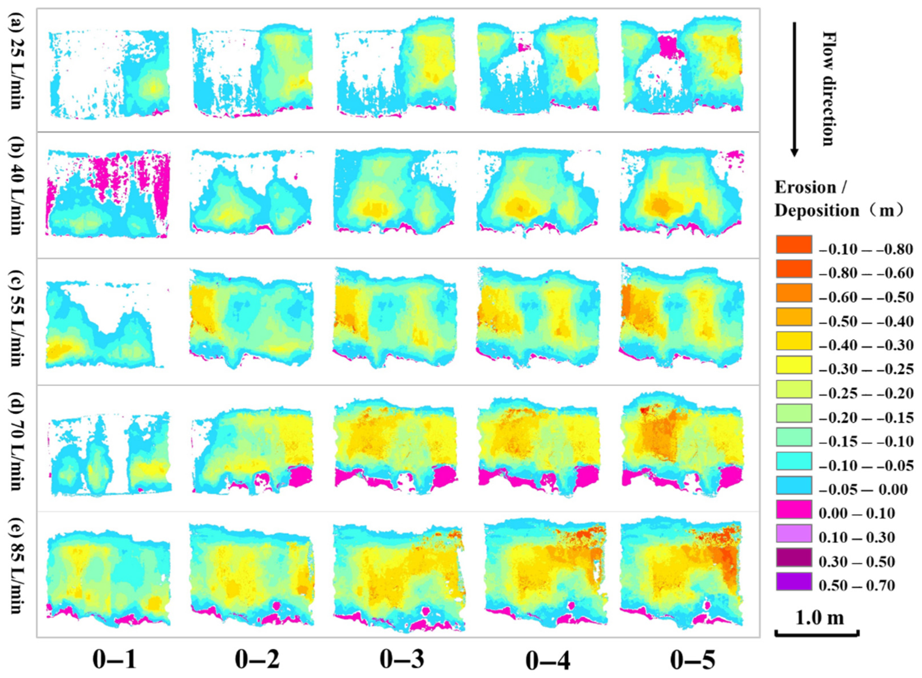 Remotesensing 17 02710 g008