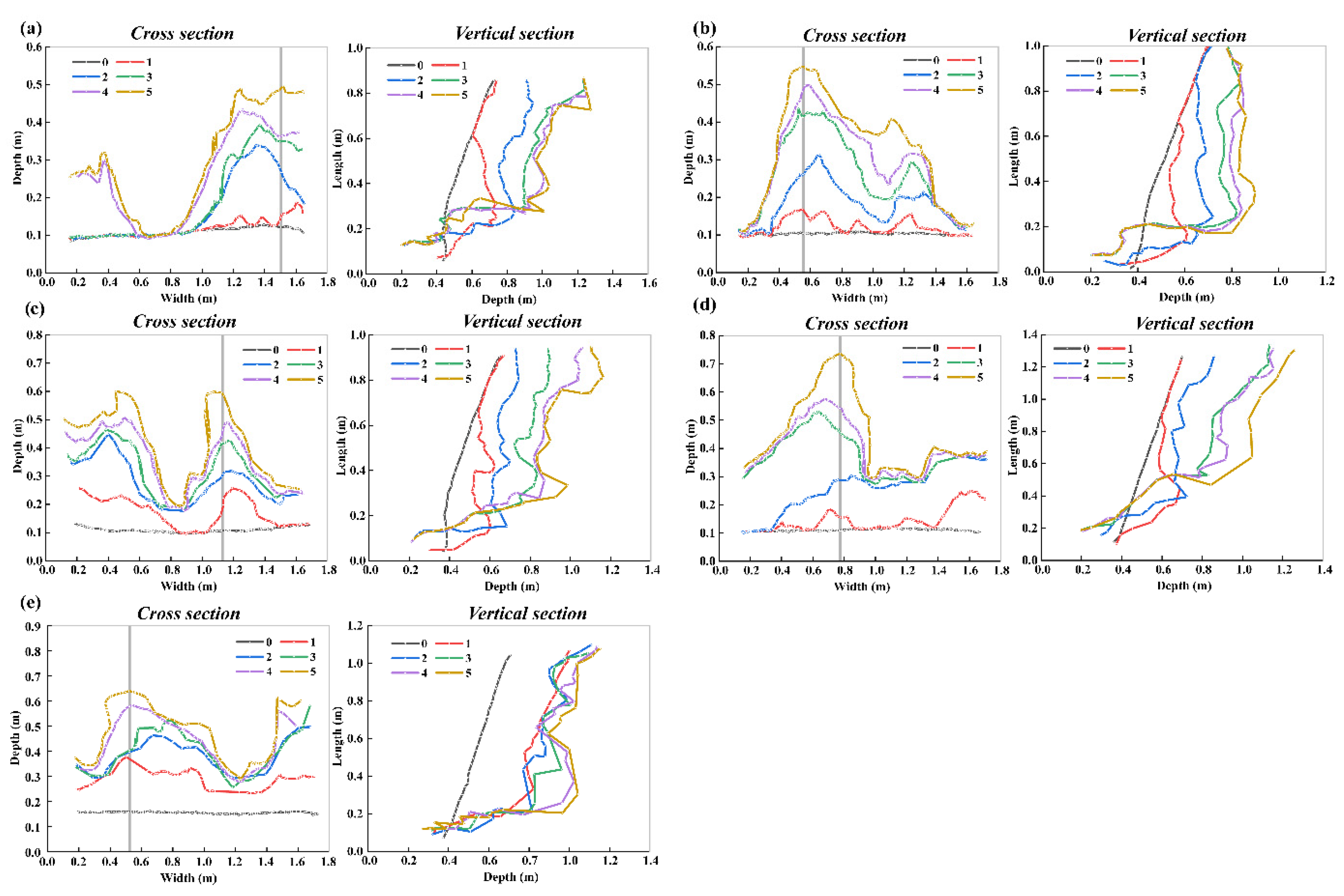 Remotesensing 17 02710 g010