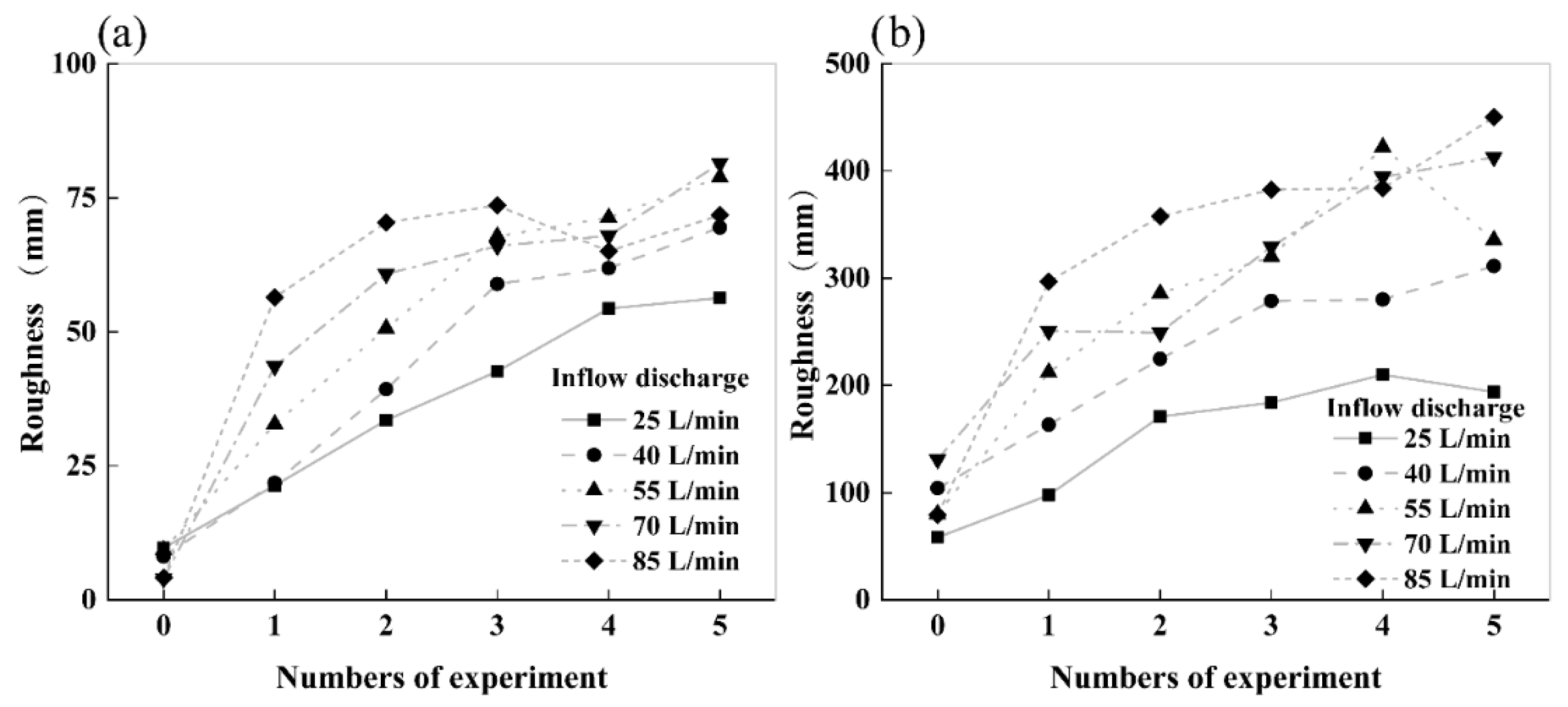 Remotesensing 17 02710 g012