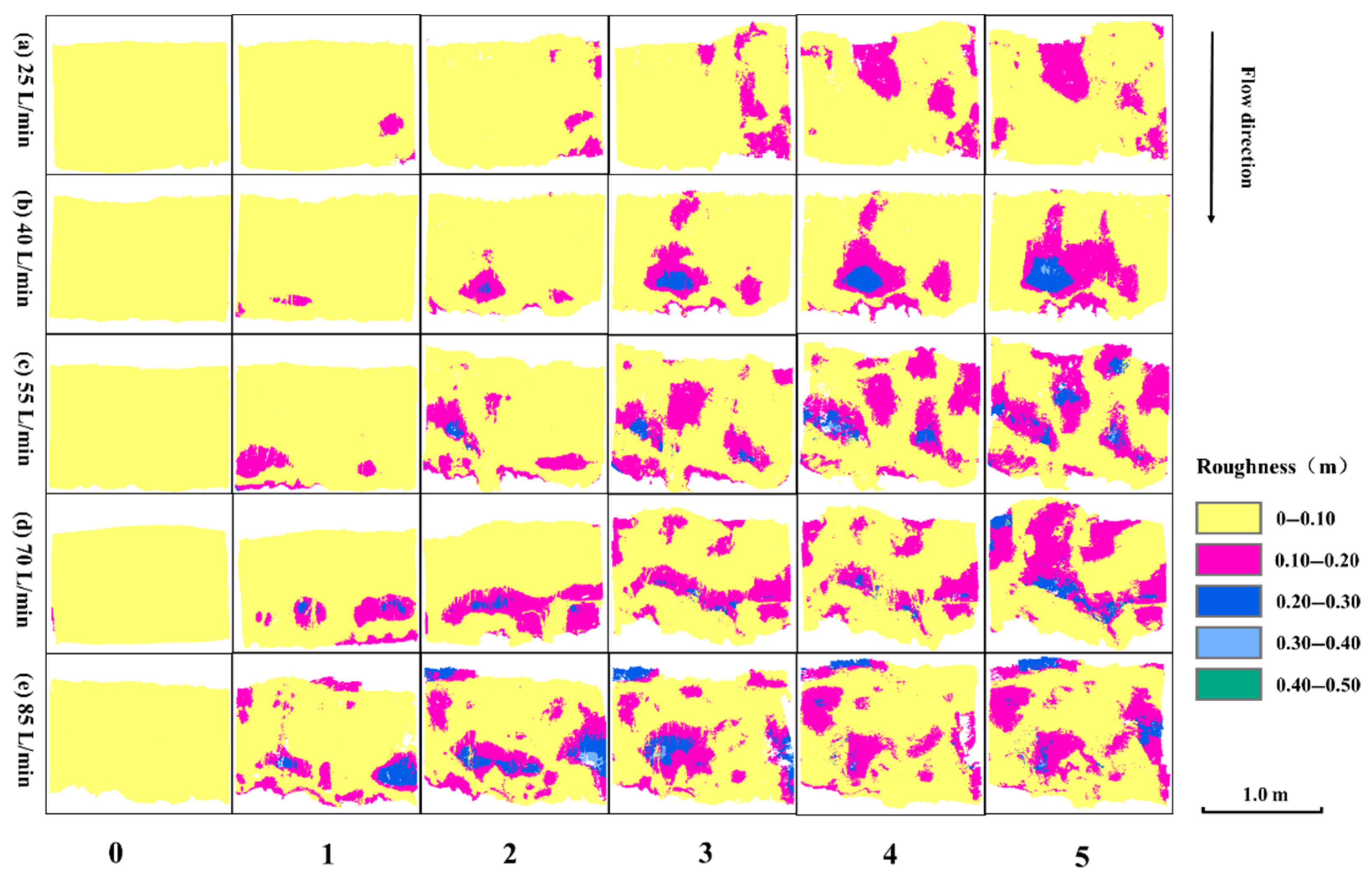 Remotesensing 17 02710 g013