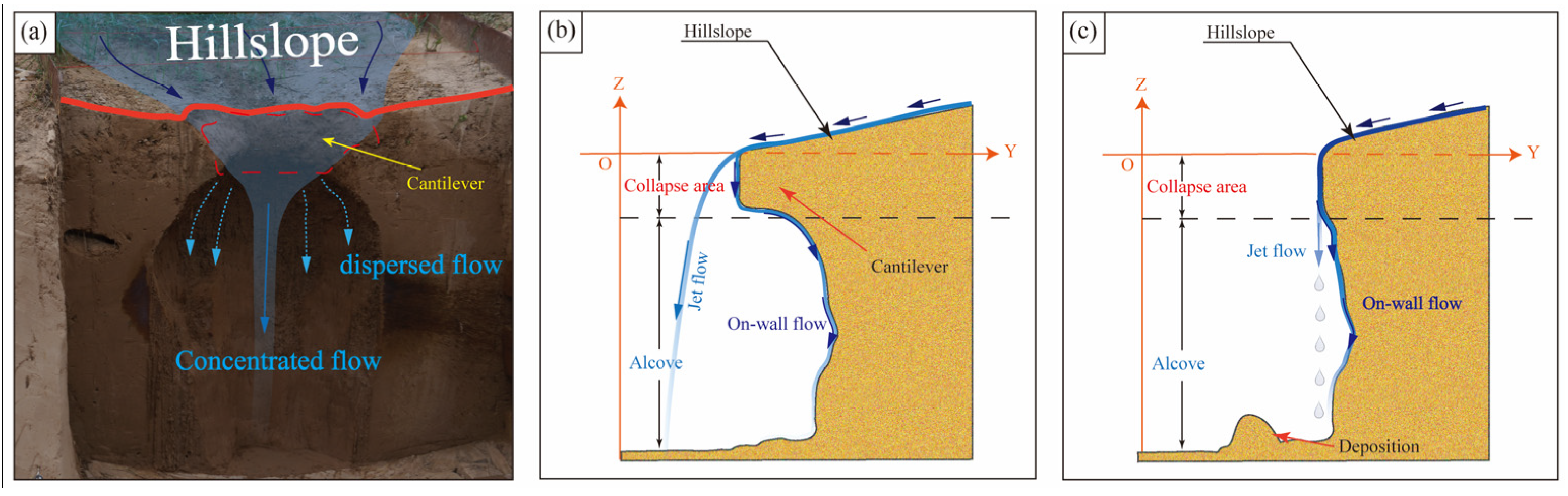 Remotesensing 17 02710 g015