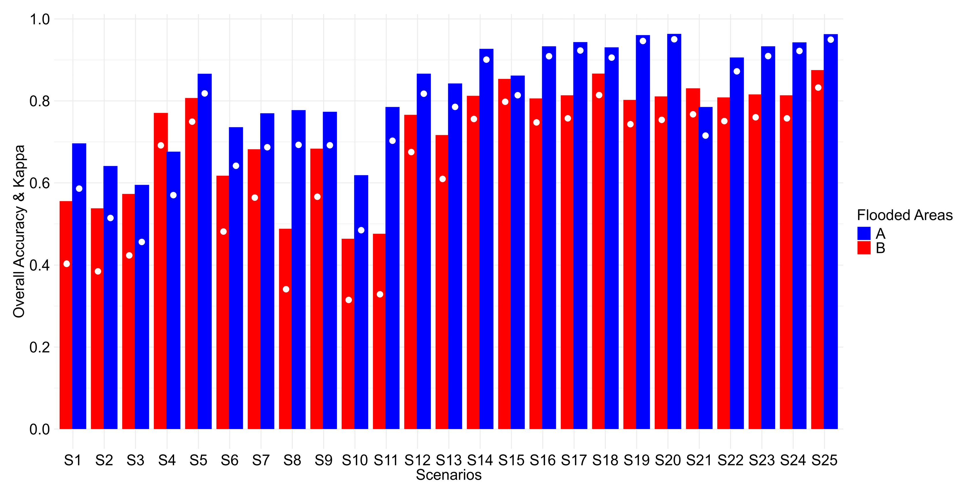 Remotesensing 17 02712 g005