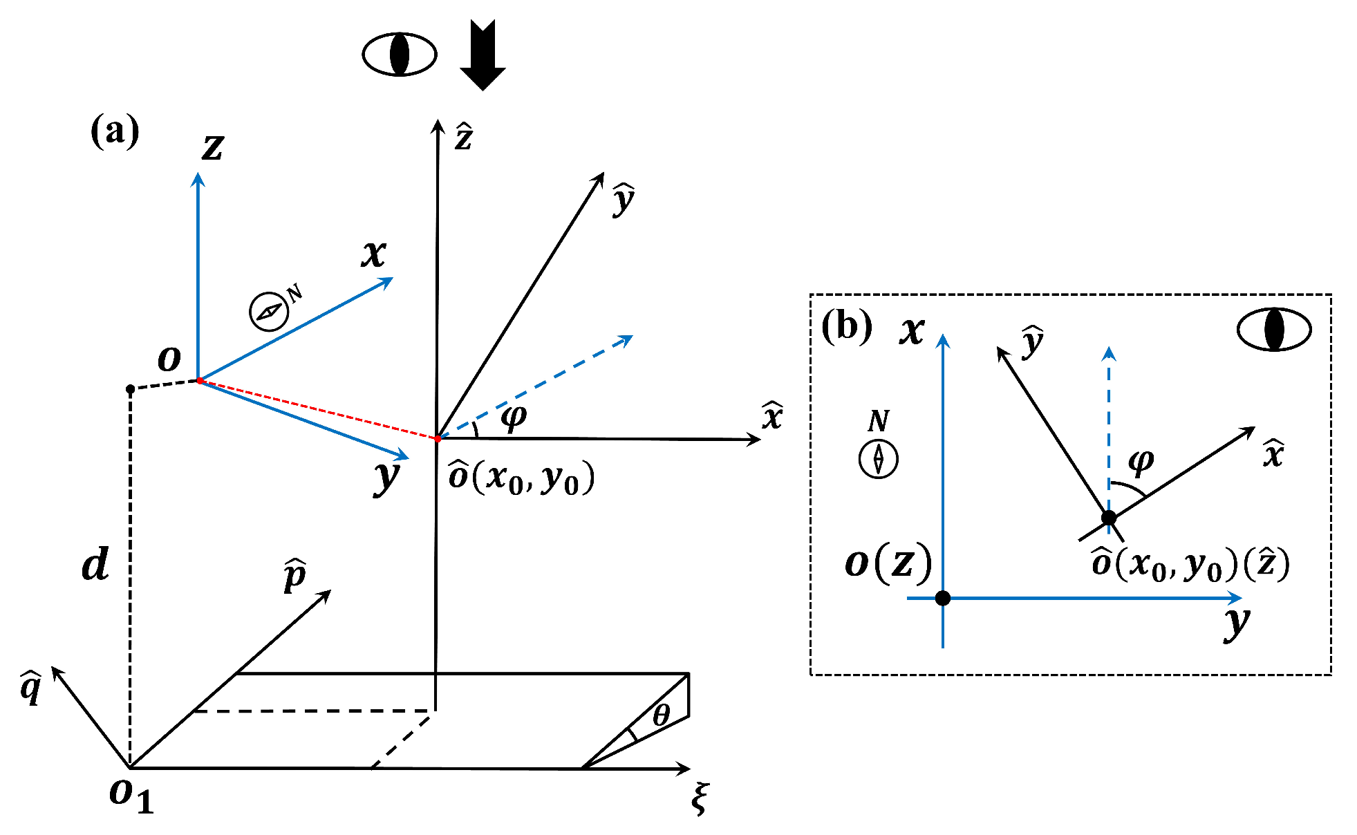 Remotesensing 17 02714 g003