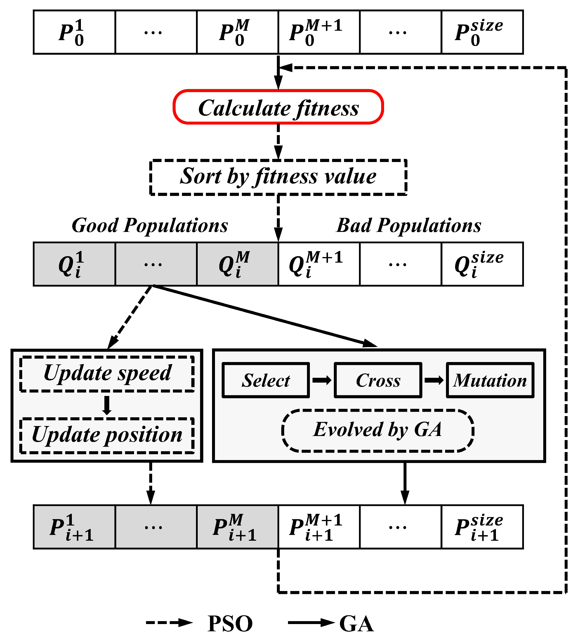 Remotesensing 17 02714 g005