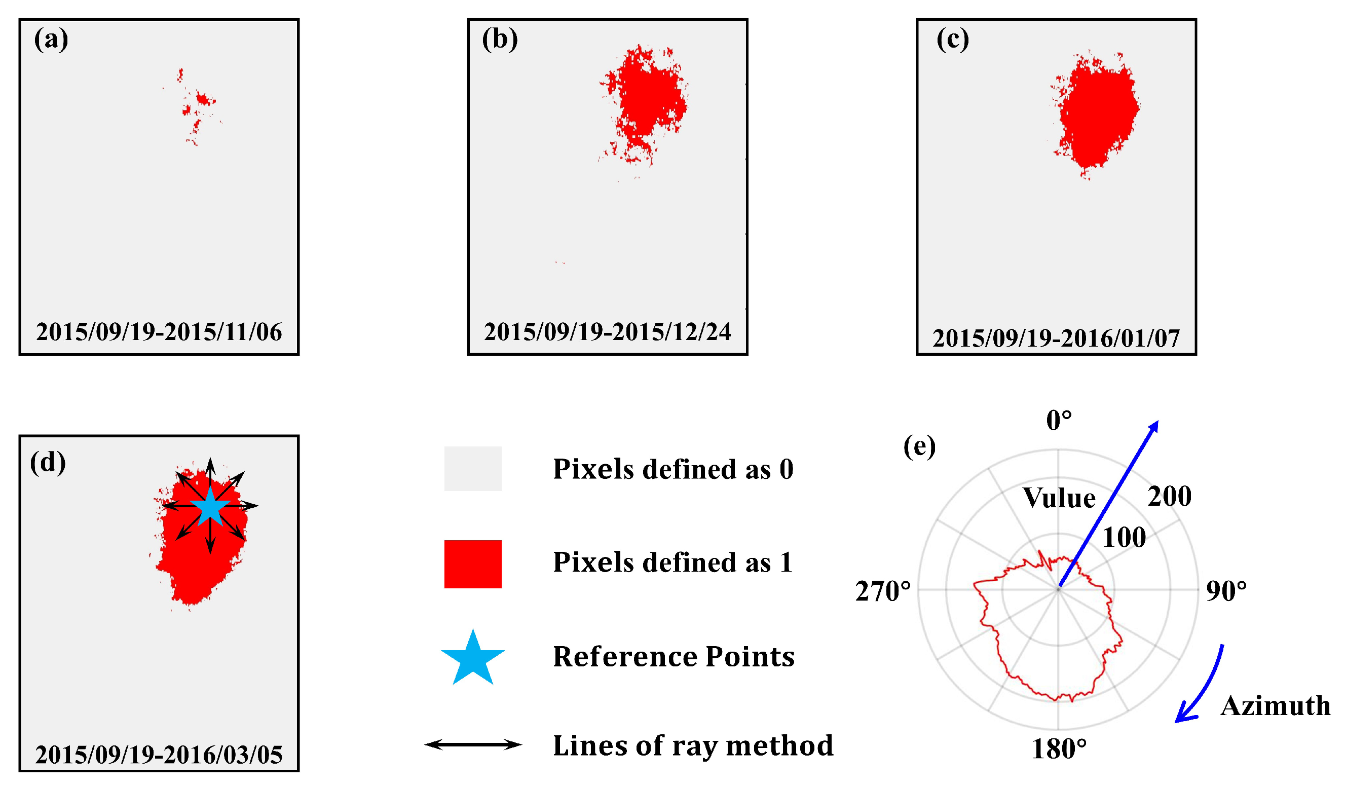 Remotesensing 17 02714 g010