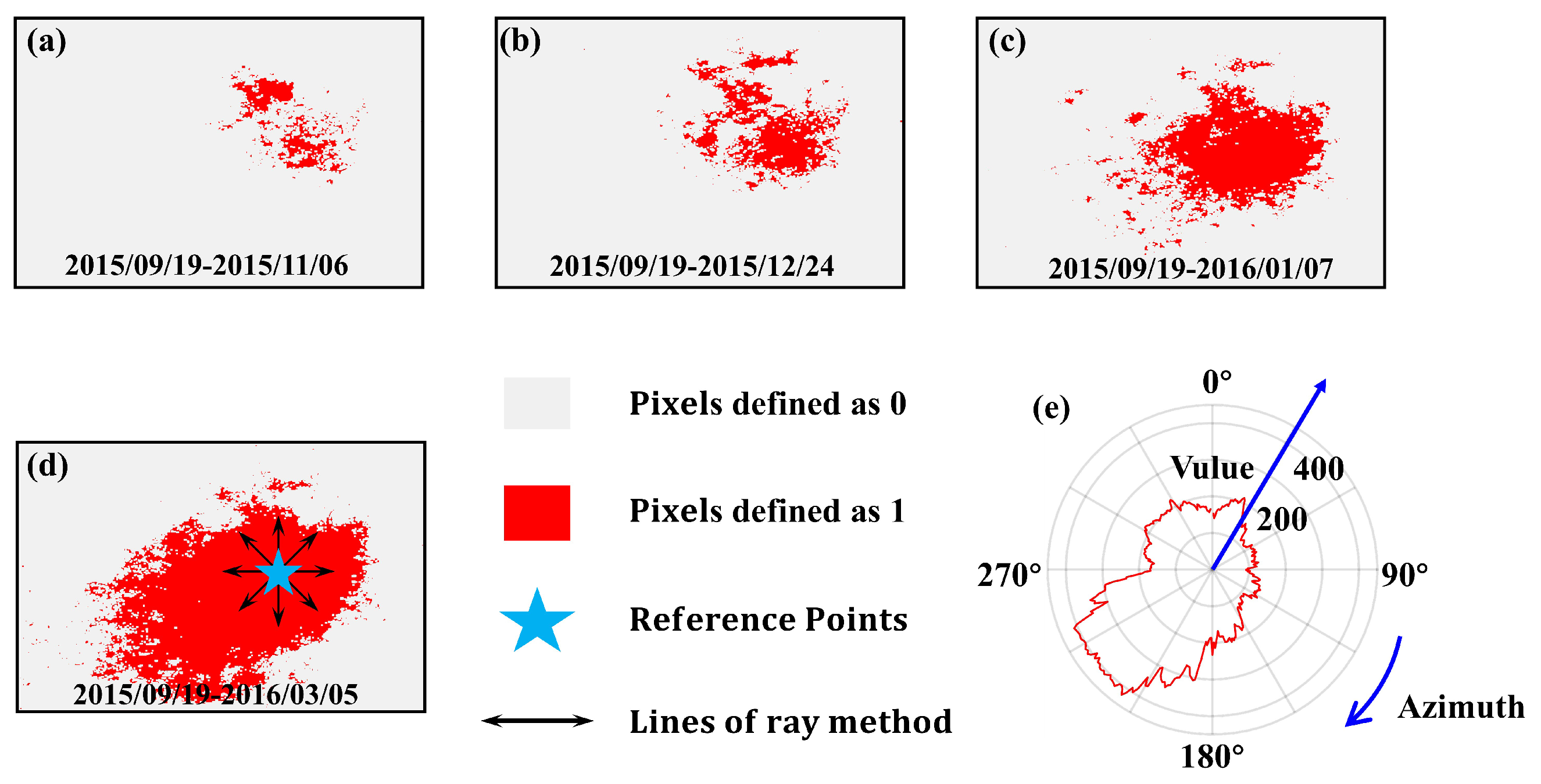 Remotesensing 17 02714 g011
