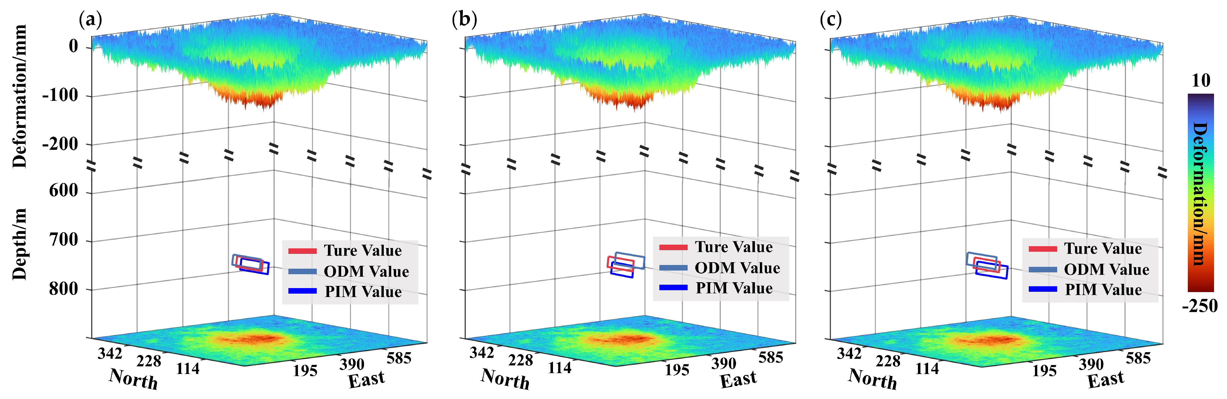 Remotesensing 17 02714 g013