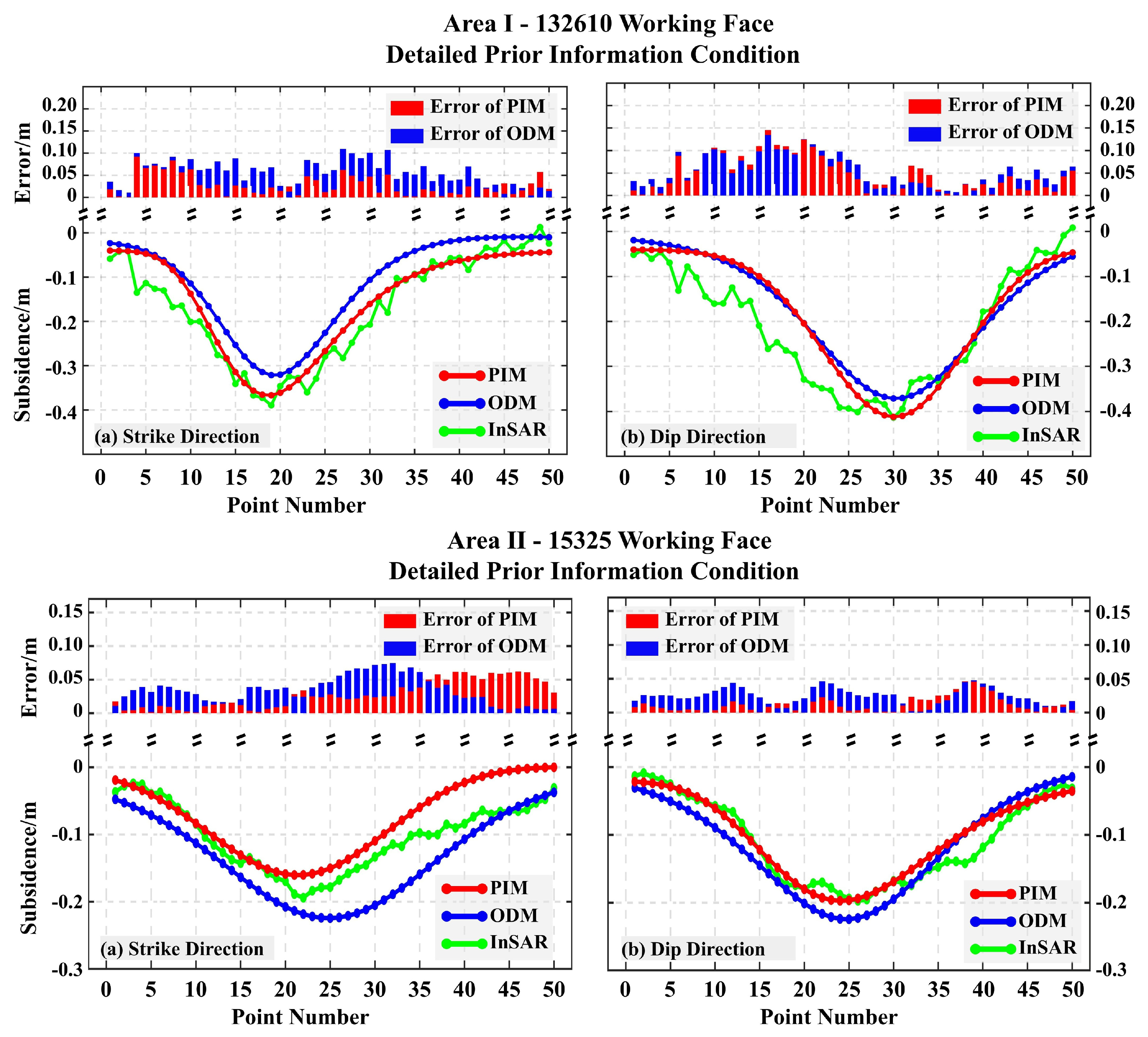 Remotesensing 17 02714 g014