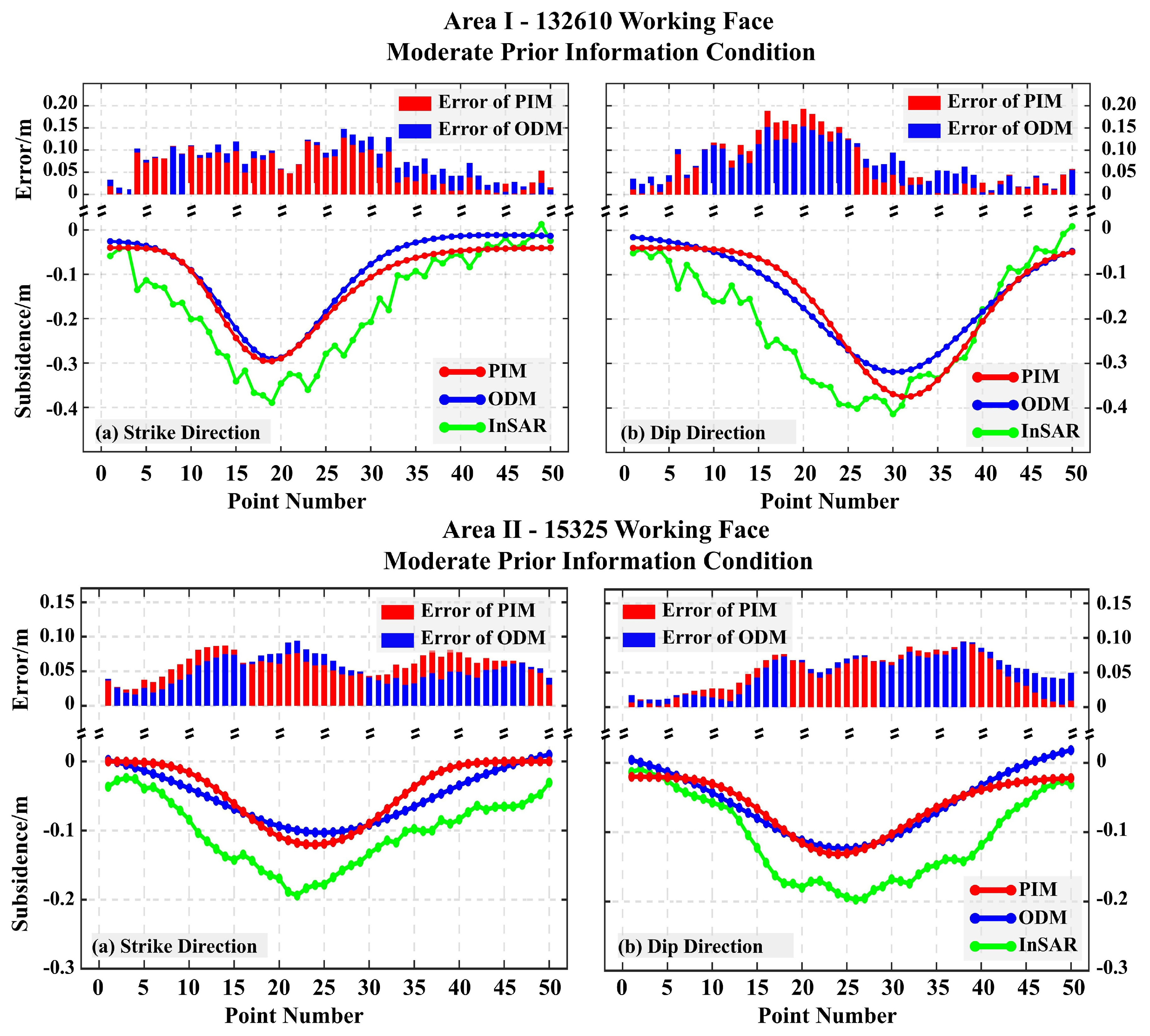 Remotesensing 17 02714 g015