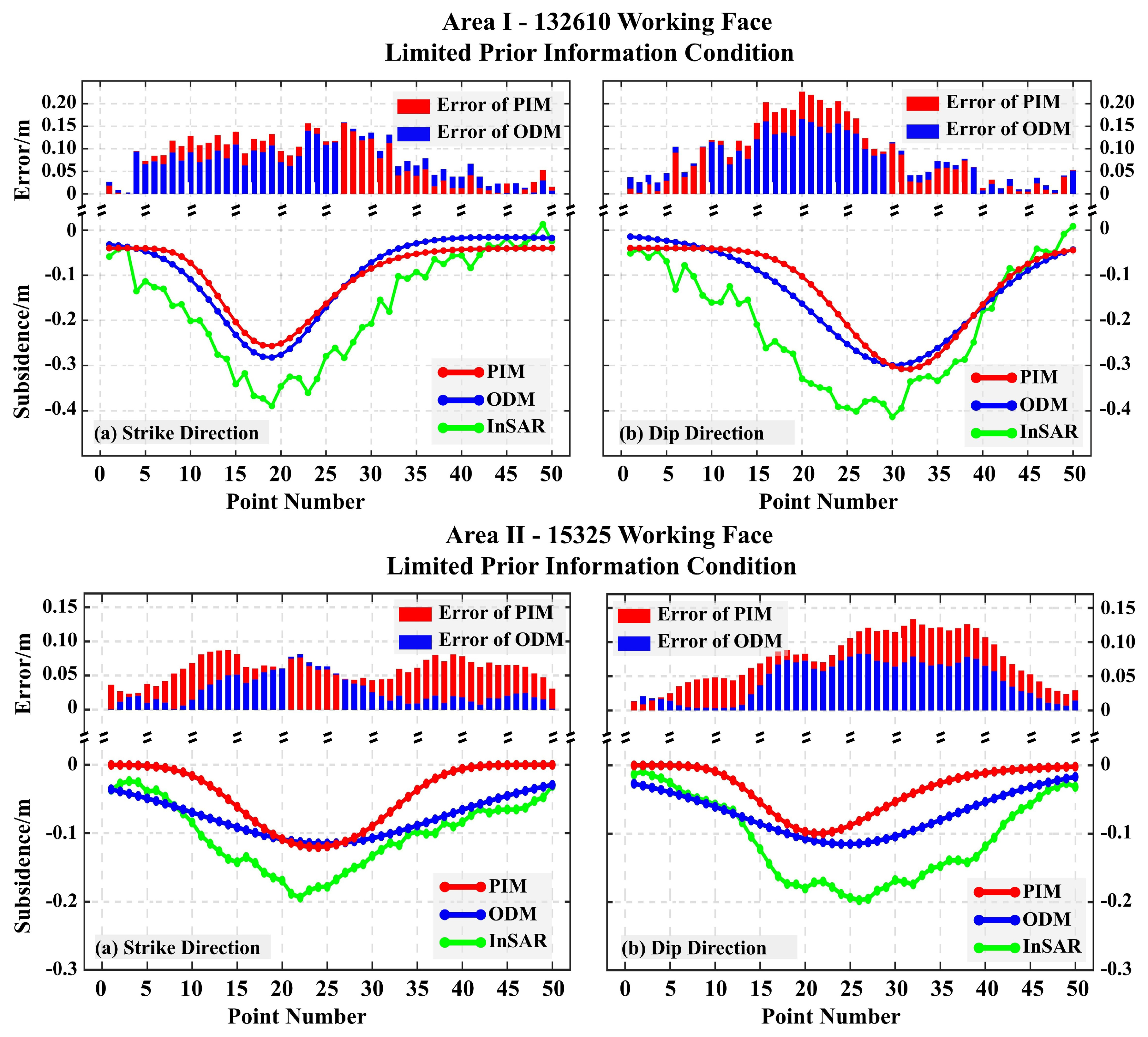 Remotesensing 17 02714 g016