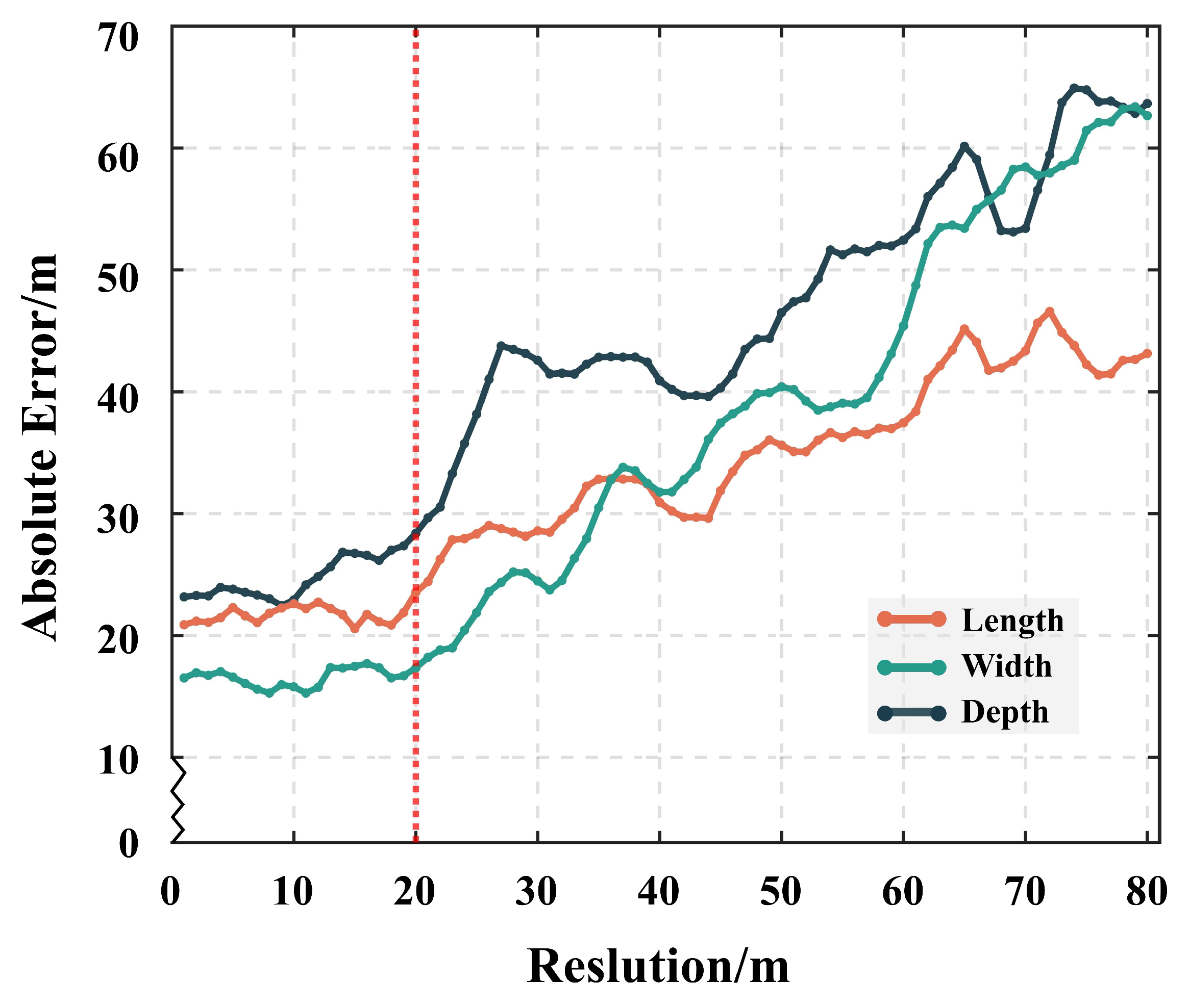 Remotesensing 17 02714 g018
