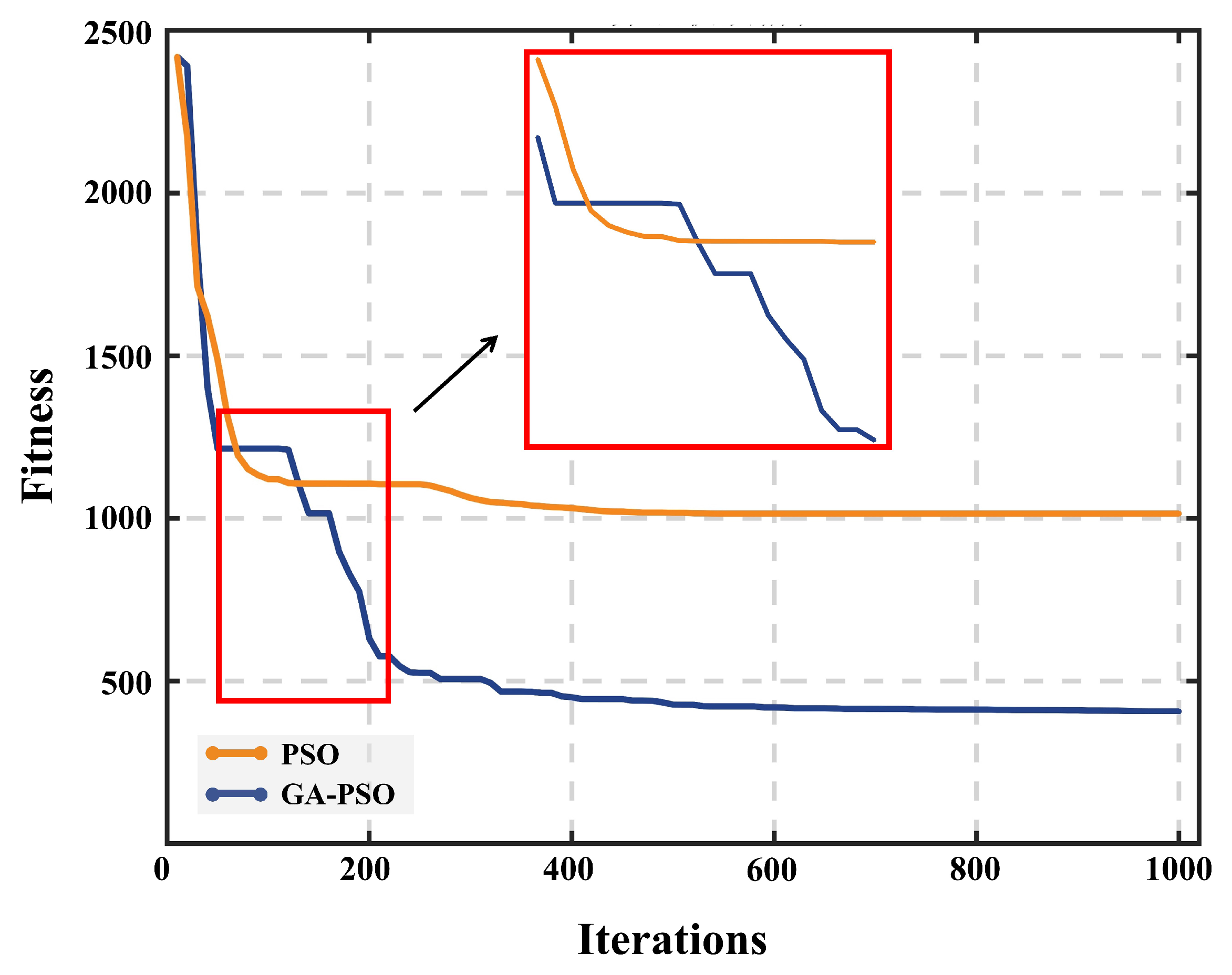 Remotesensing 17 02714 g019