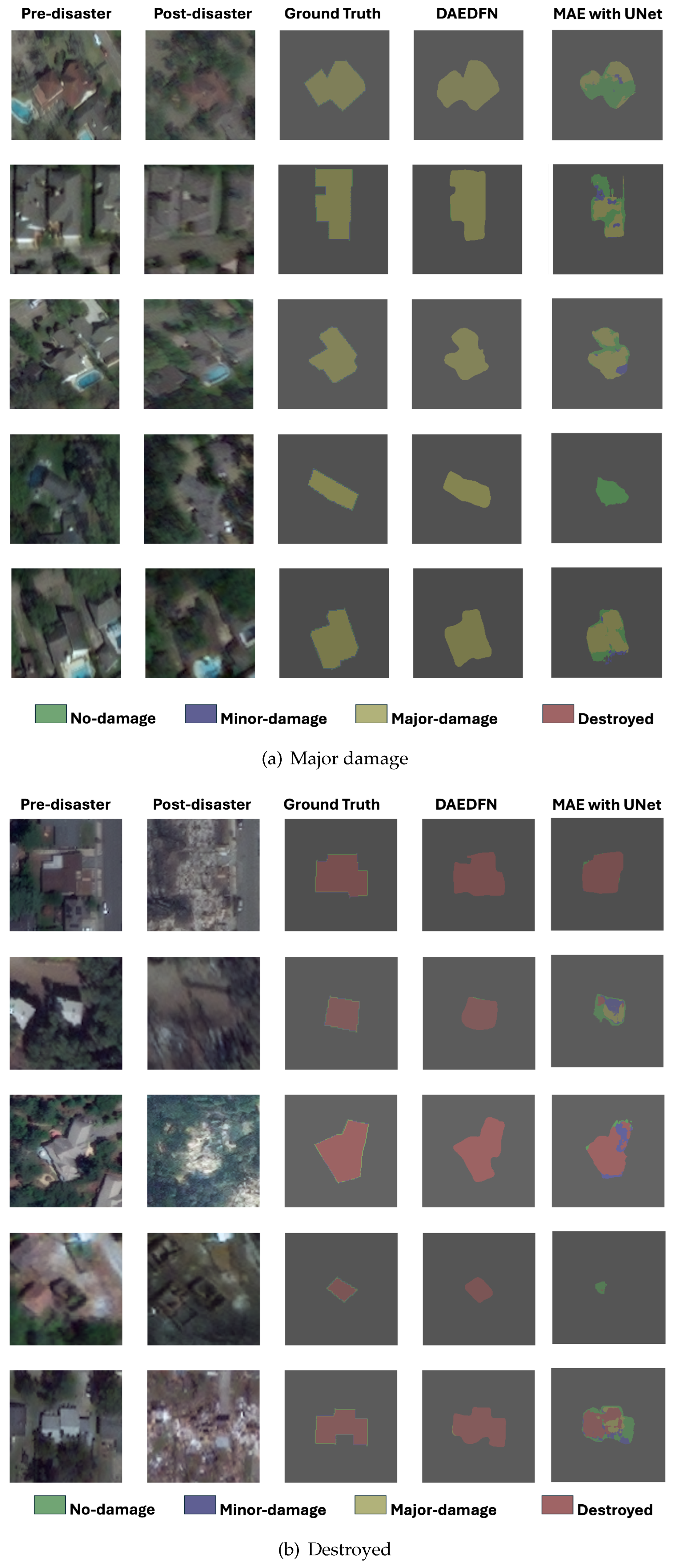 Remotesensing 17 02717 g005