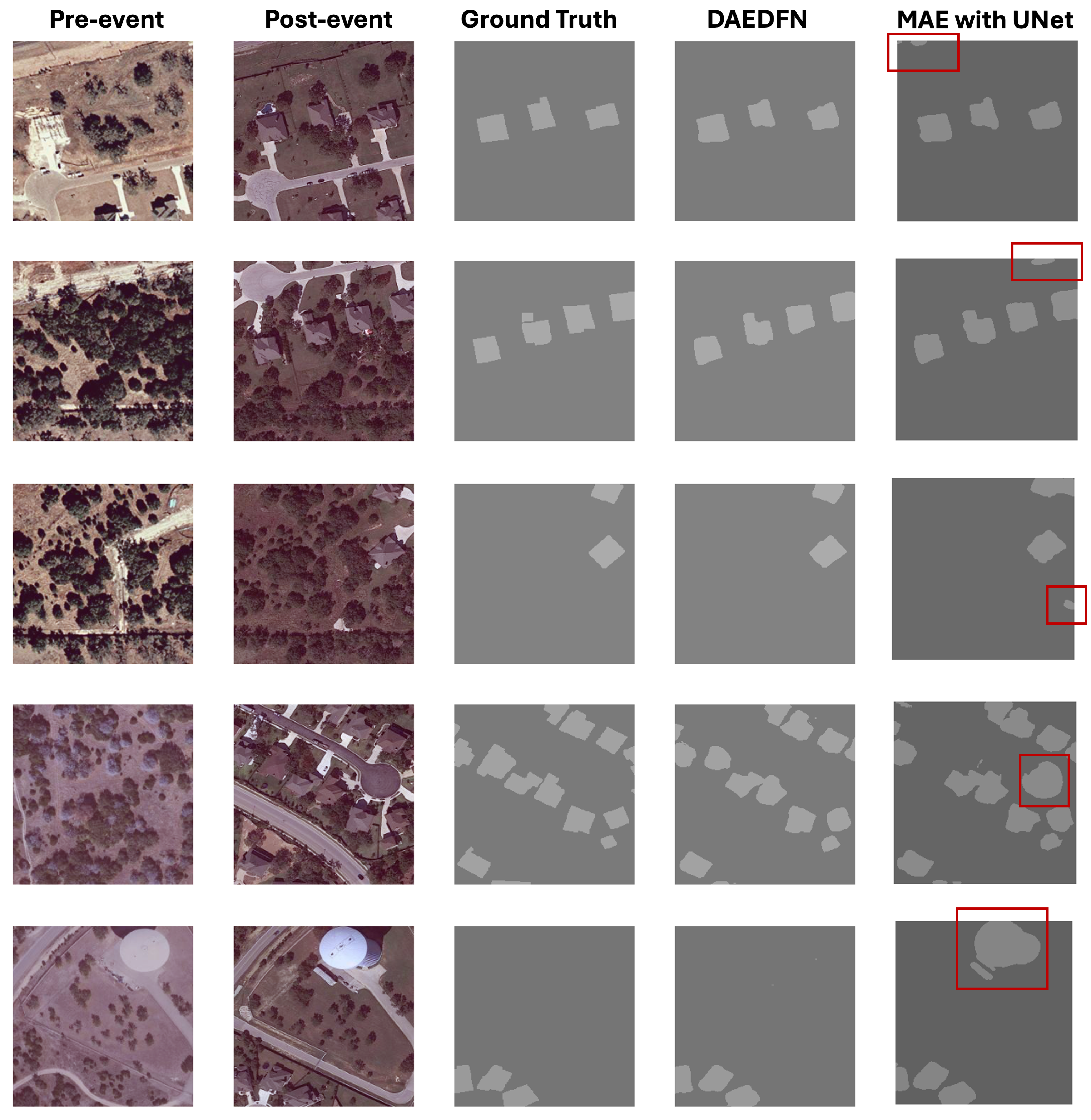 Remotesensing 17 02717 g006