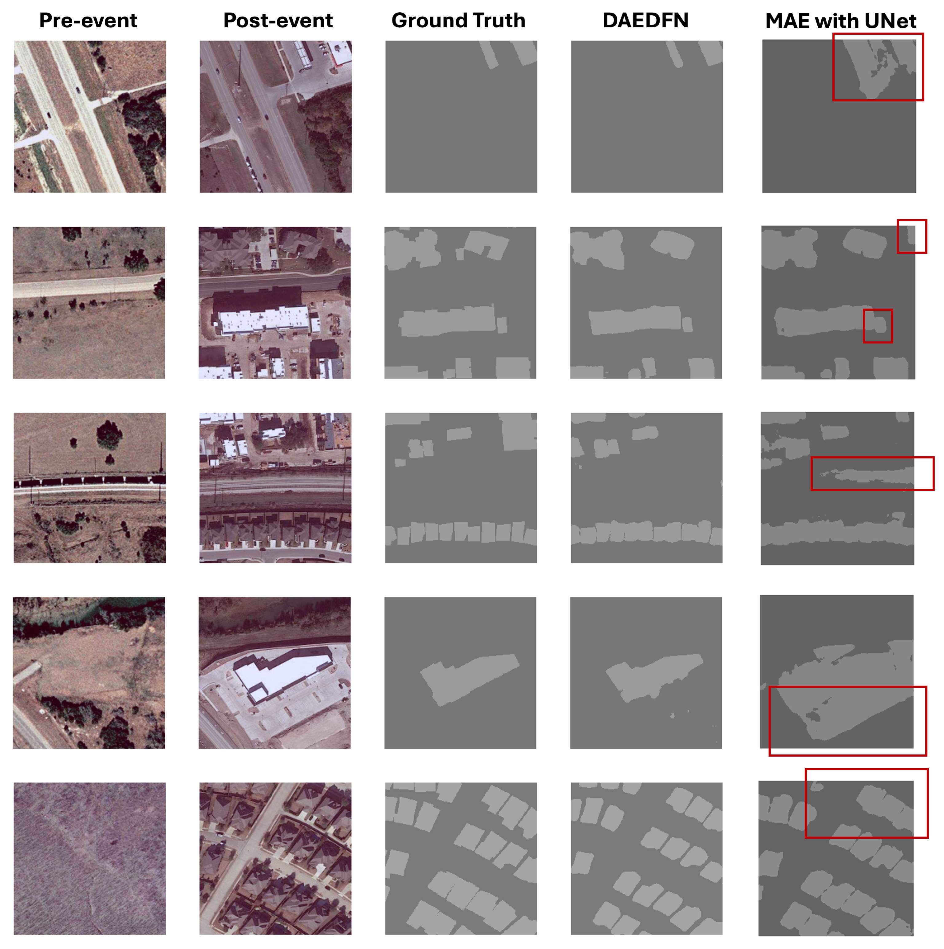 Remotesensing 17 02717 g007