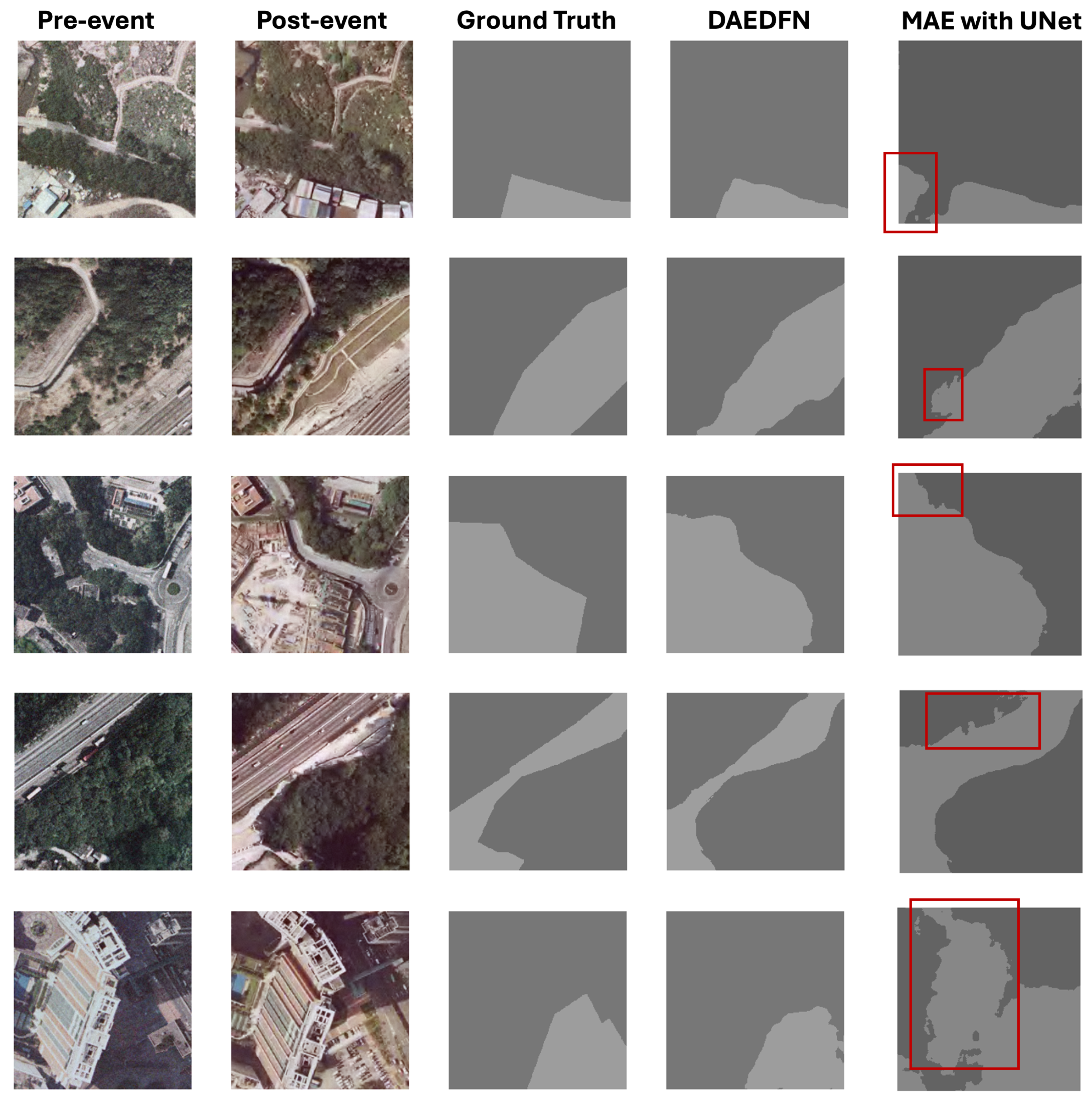 Remotesensing 17 02717 g008