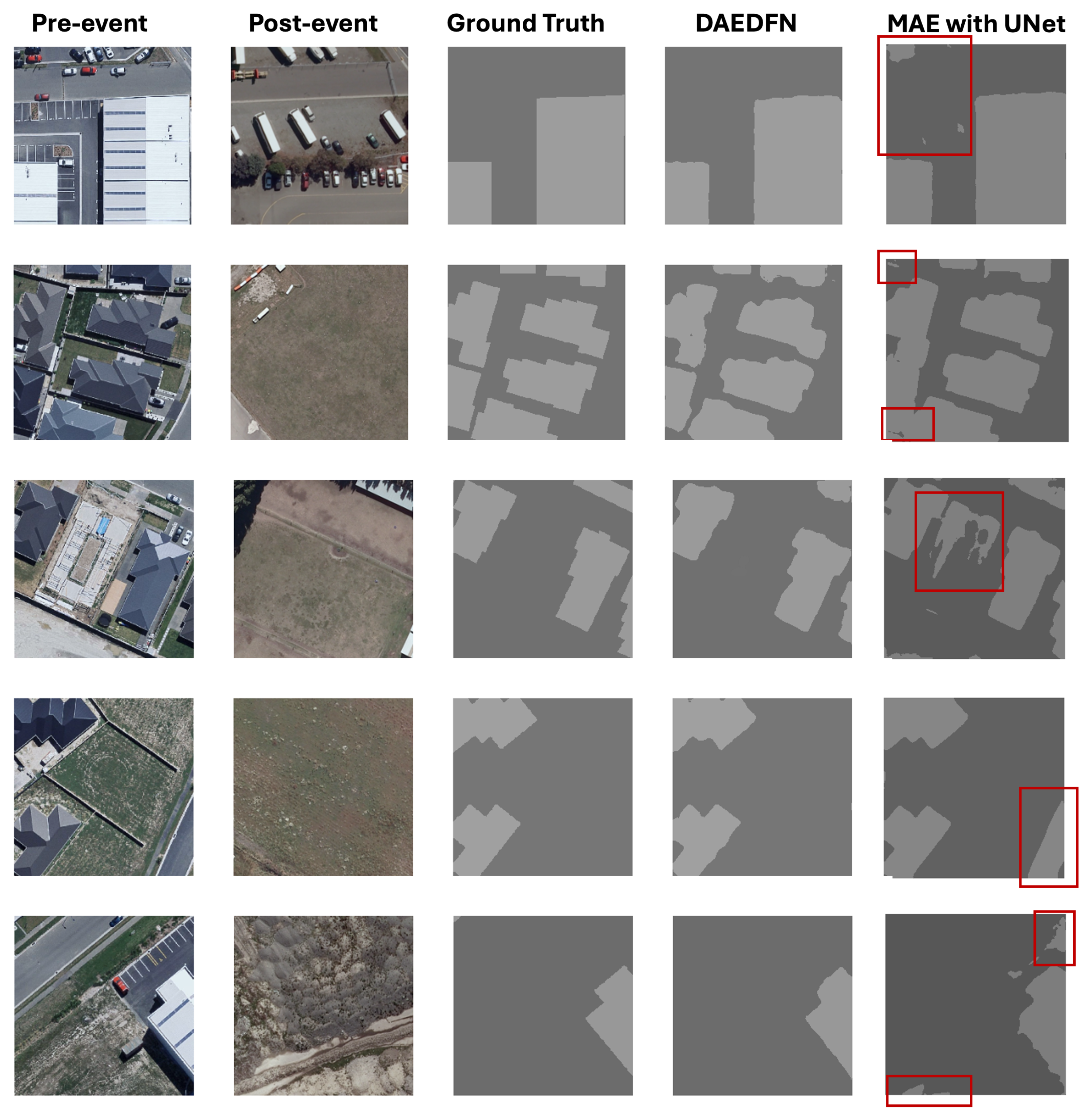 Remotesensing 17 02717 g009