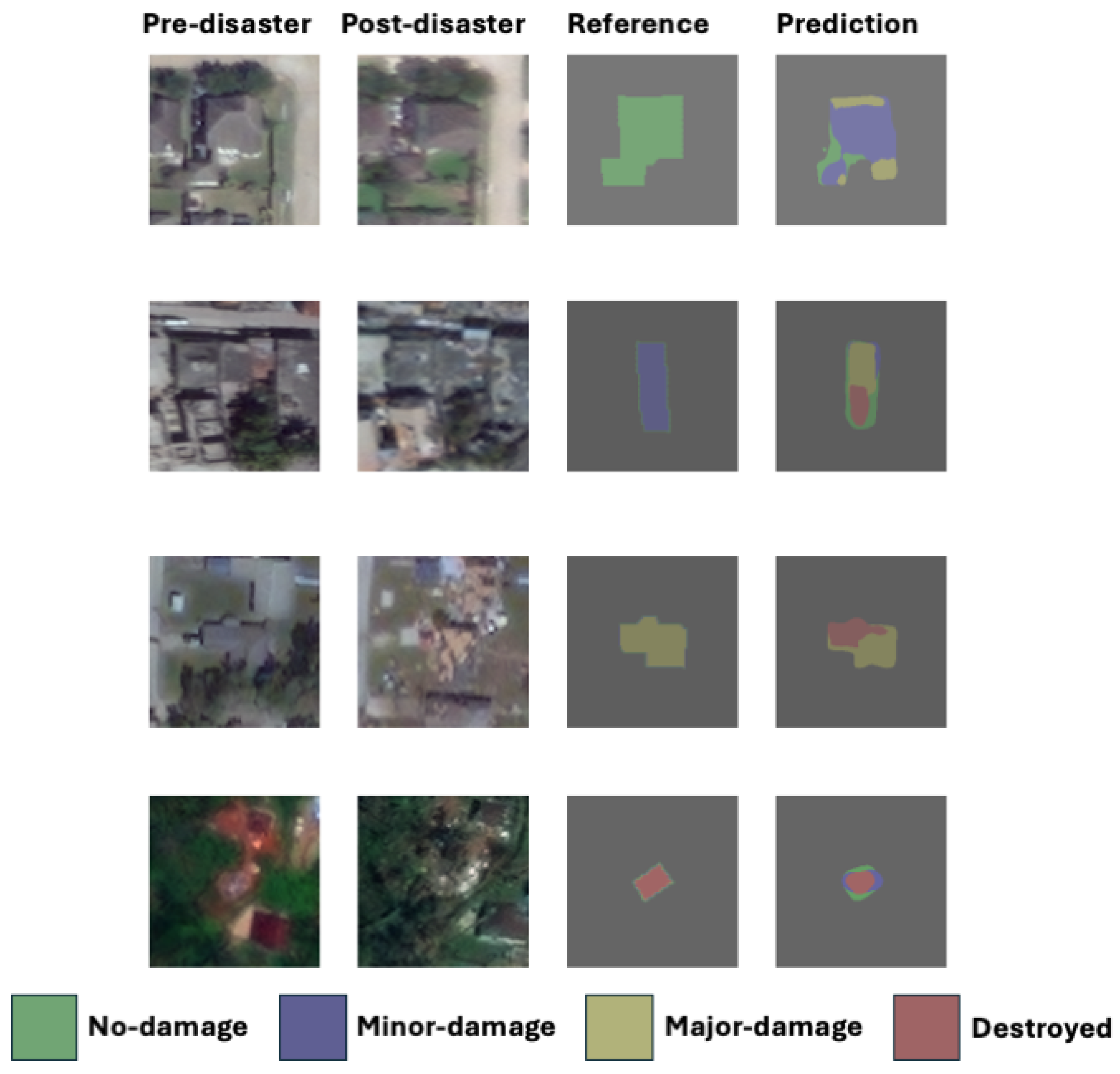 Remotesensing 17 02717 g010