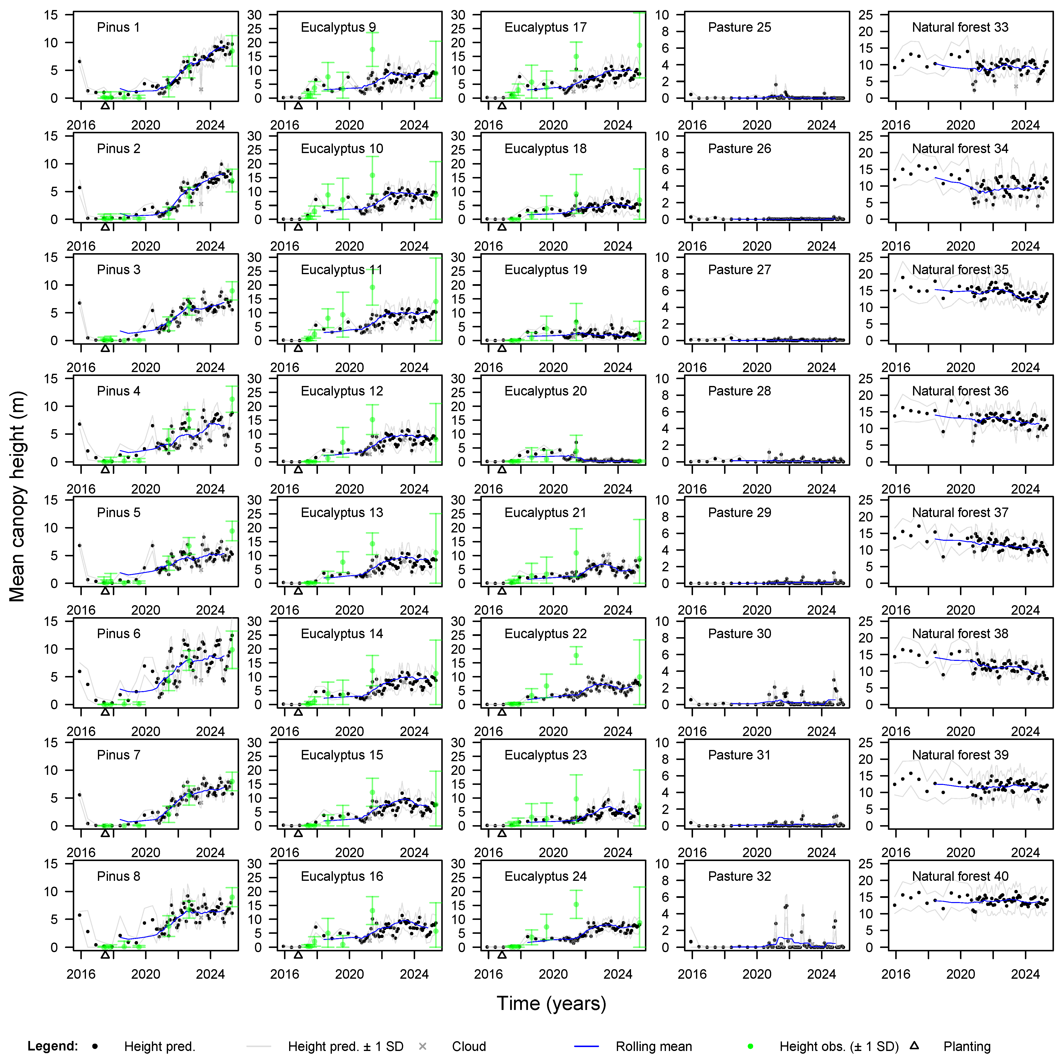 Remotesensing 17 02718 g006 Remotesensing 17 02718 g006