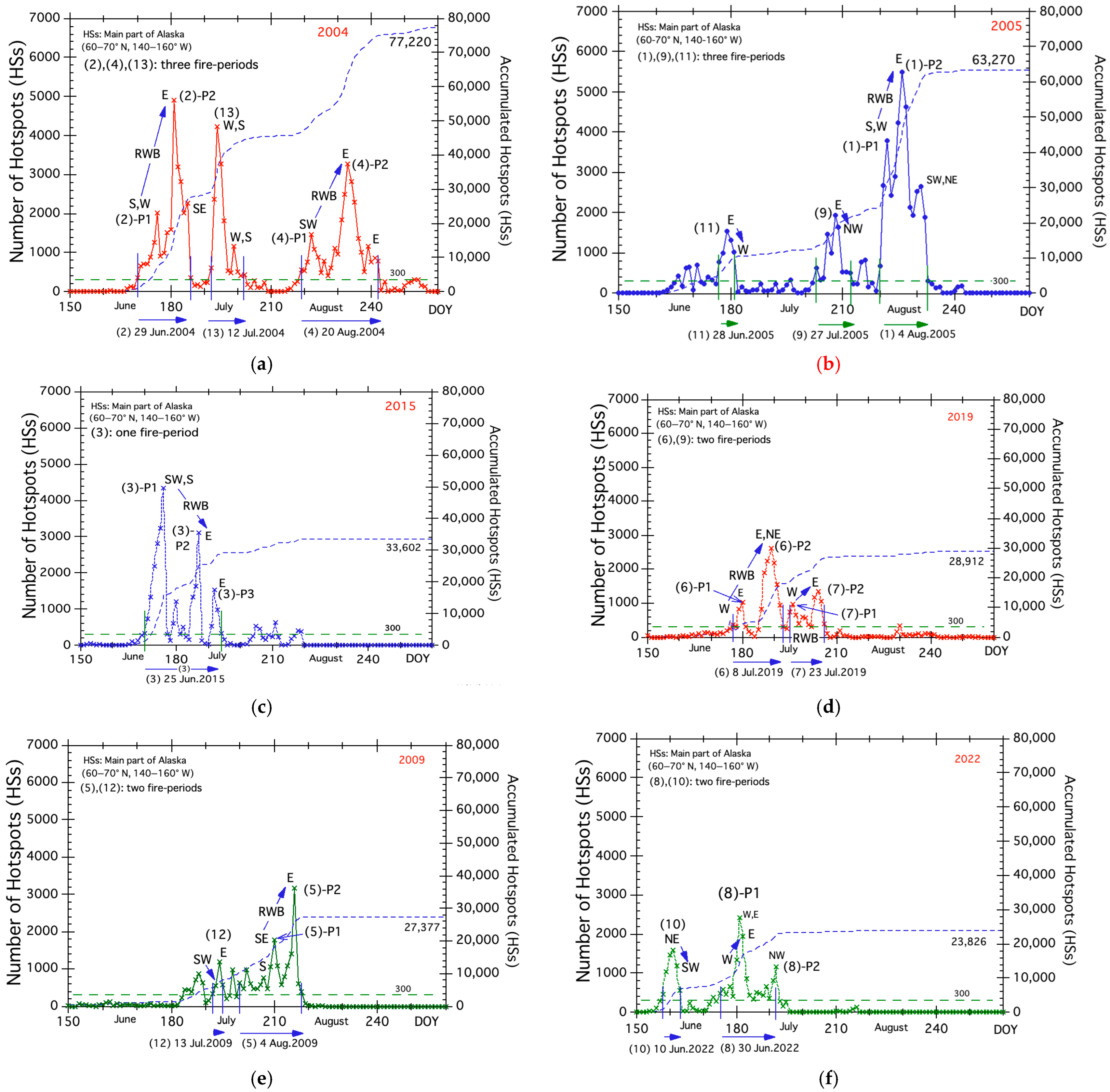 Remotesensing 17 02719 g002
