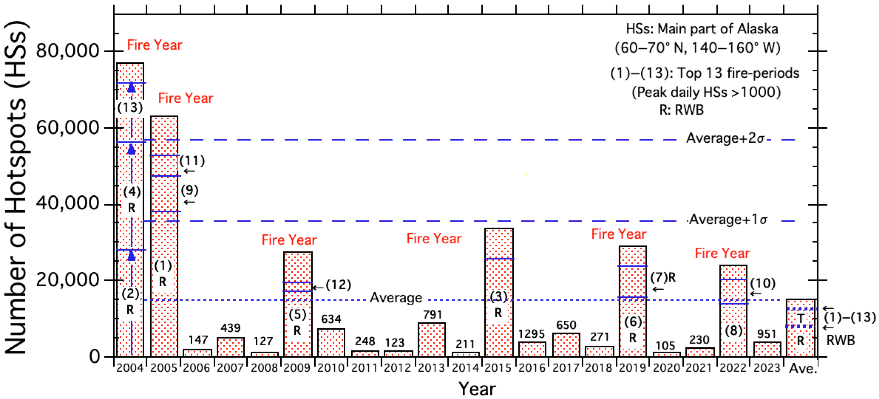 Remotesensing 17 02719 g003