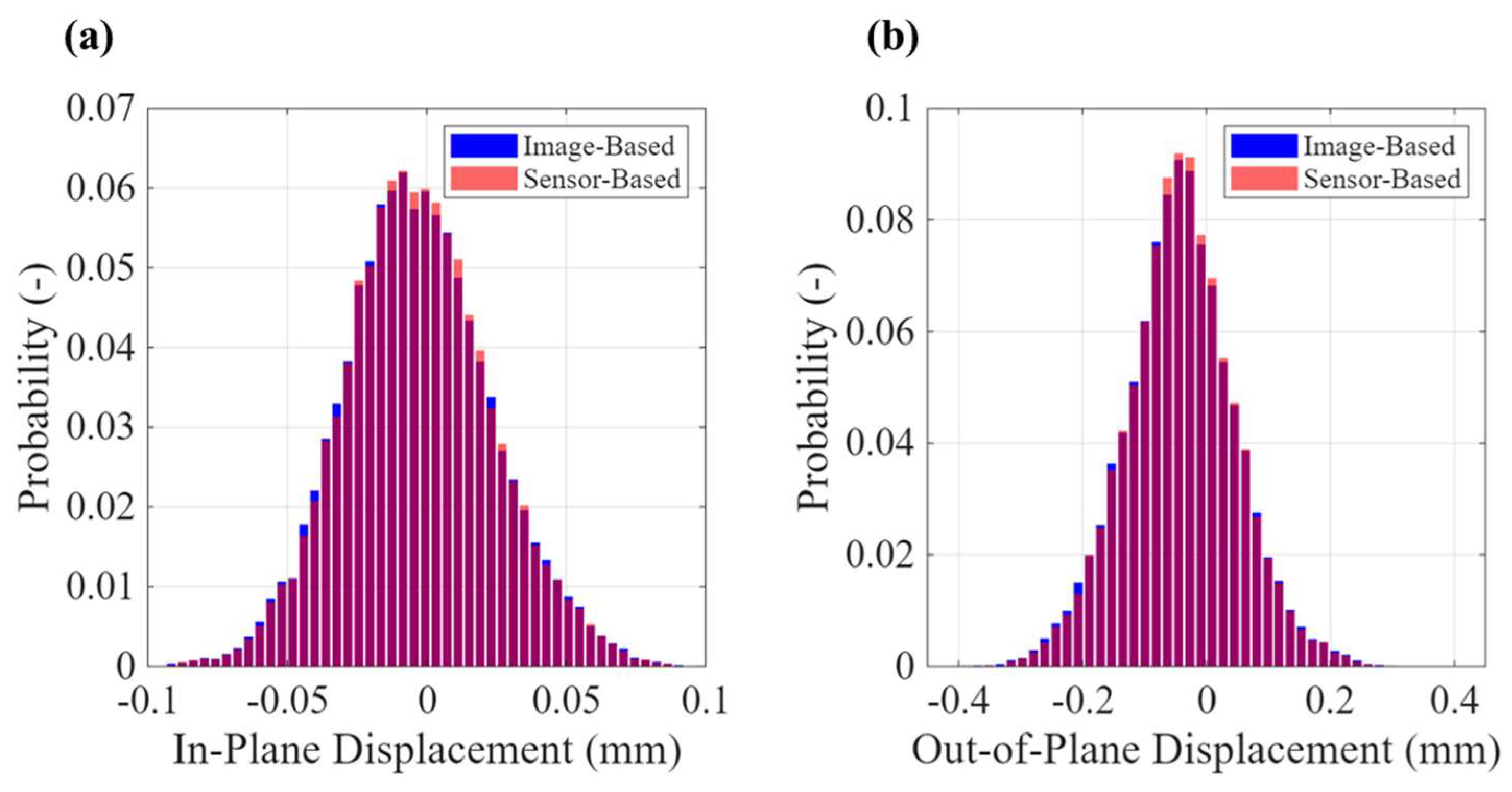 Remotesensing 17 02720 g008 Remotesensing 17 02720 g008