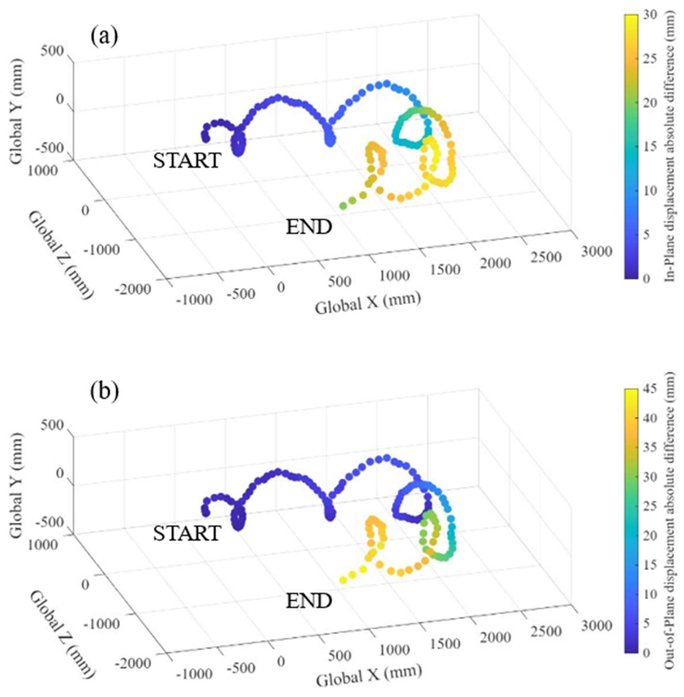 Remotesensing 17 02720 g009 Remotesensing 17 02720 g009