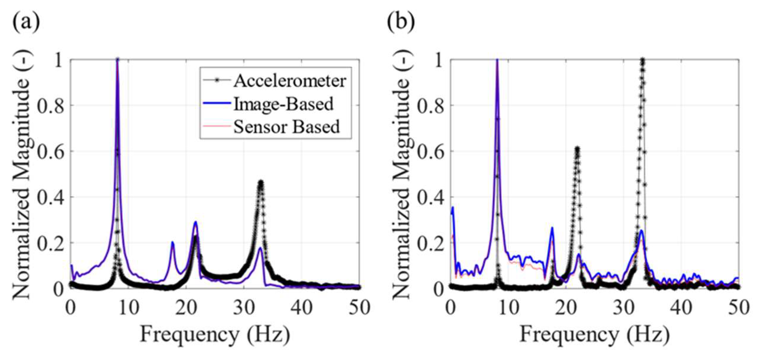 Remotesensing 17 02720 g011 Remotesensing 17 02720 g011