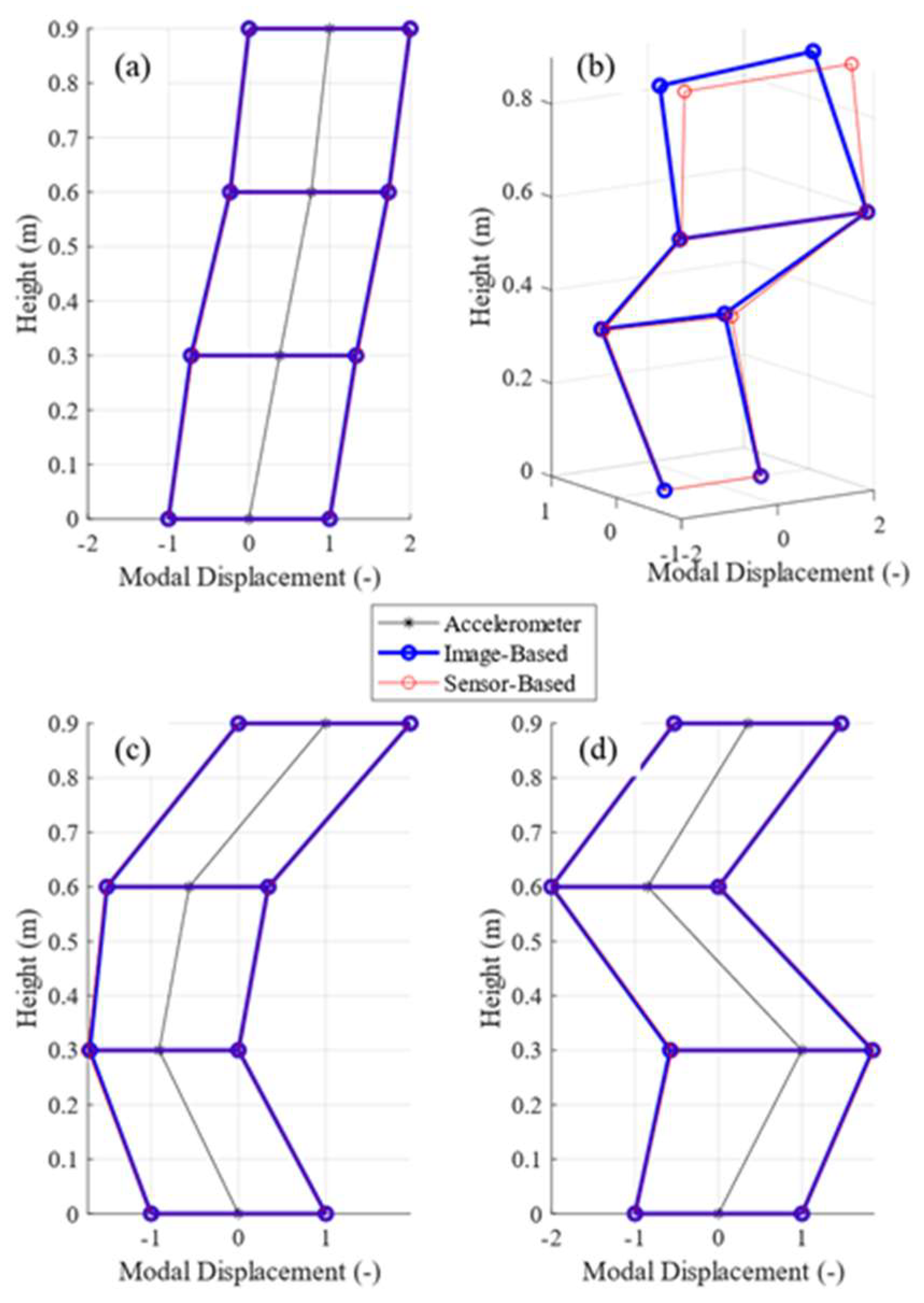 Remotesensing 17 02720 g012 Remotesensing 17 02720 g012
