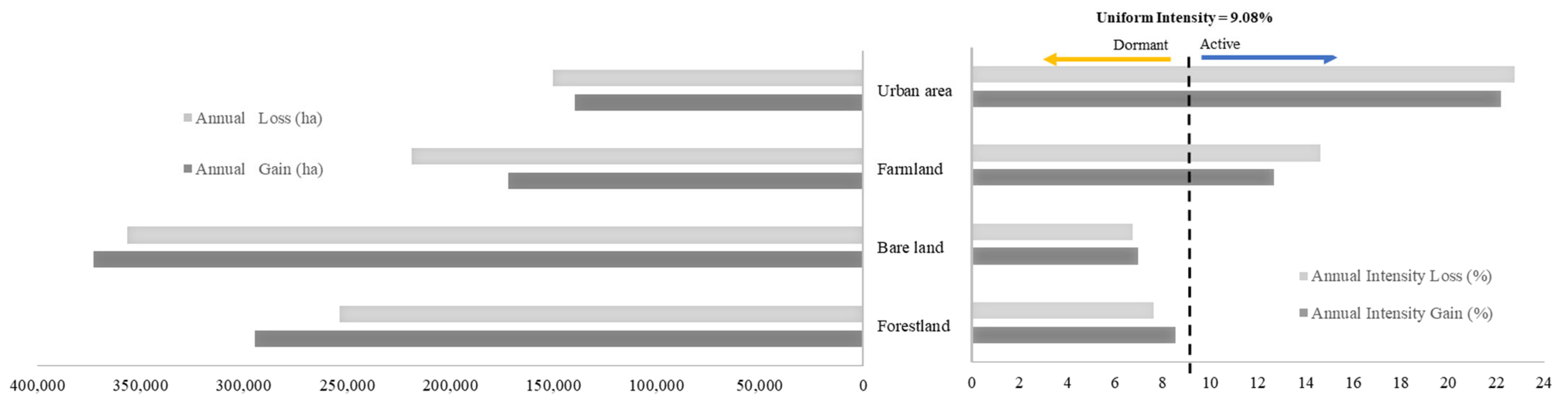 Remotesensing 17 02721 g003