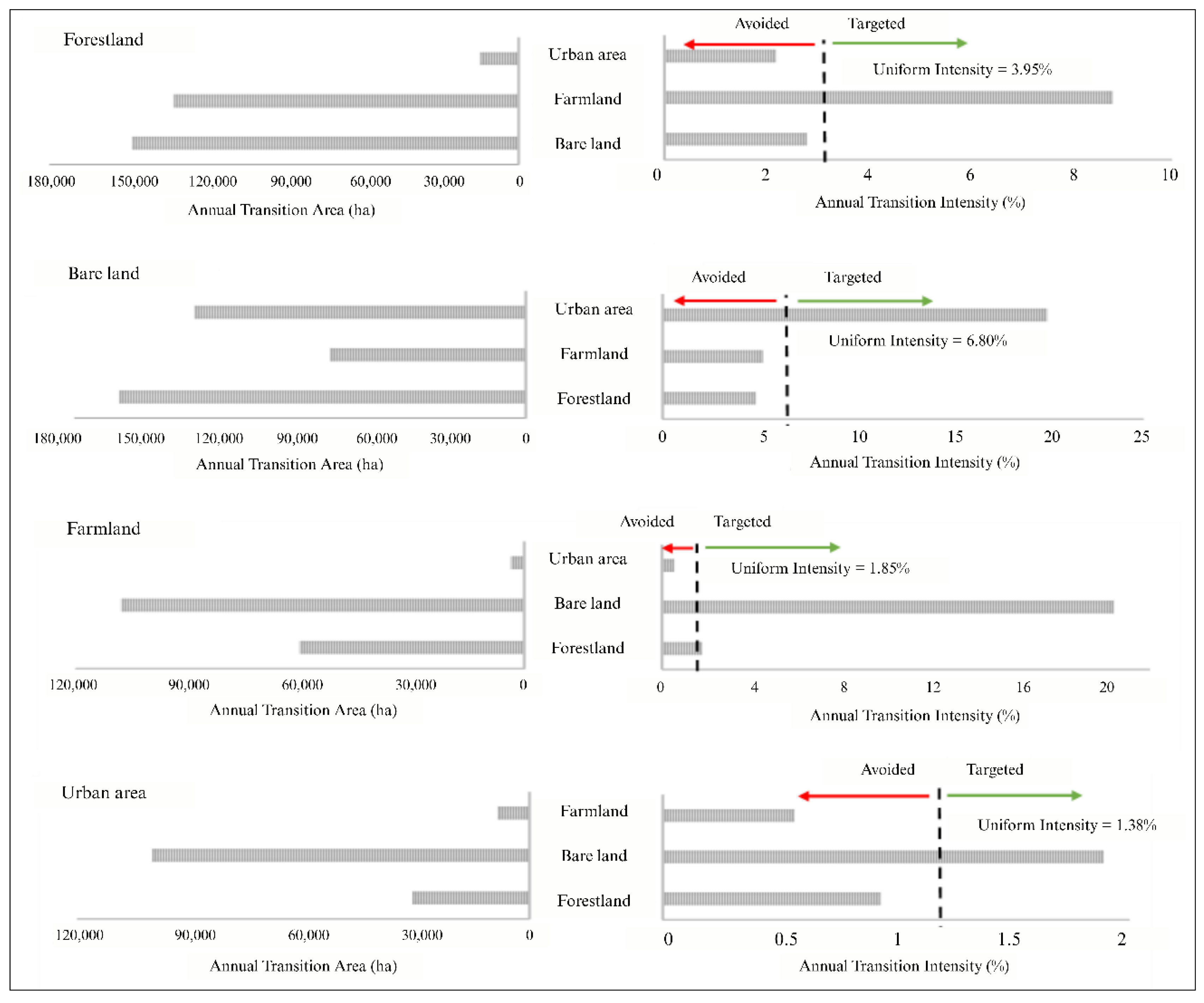 Remotesensing 17 02721 g004