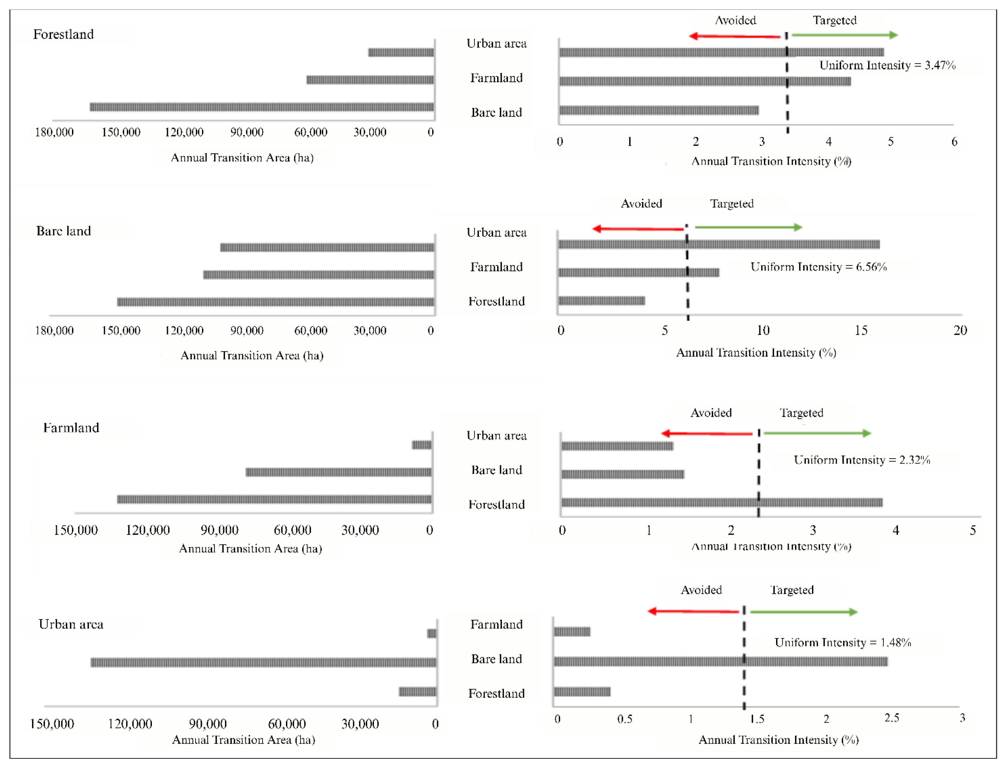 Remotesensing 17 02721 g005