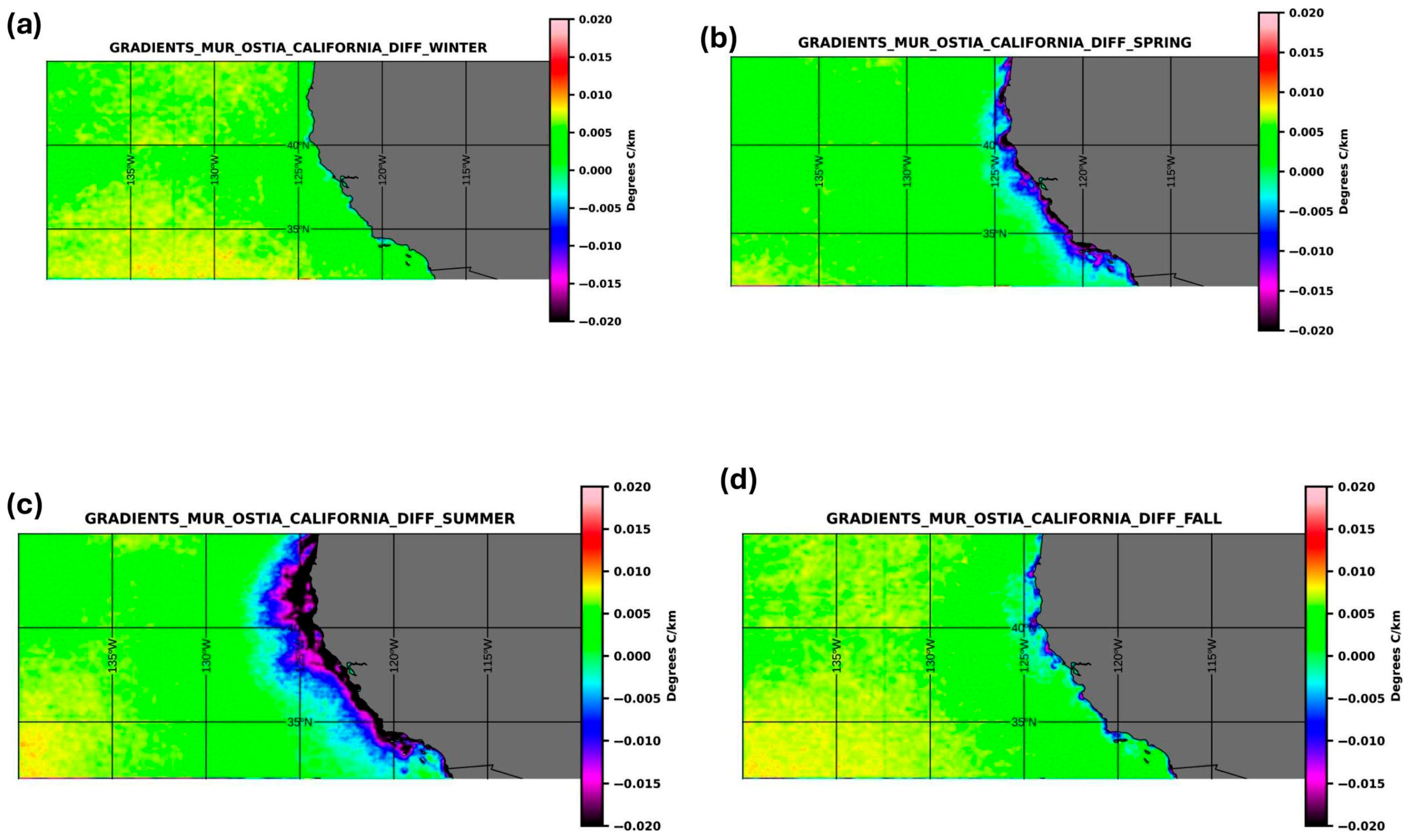 Remotesensing 17 02722 g005