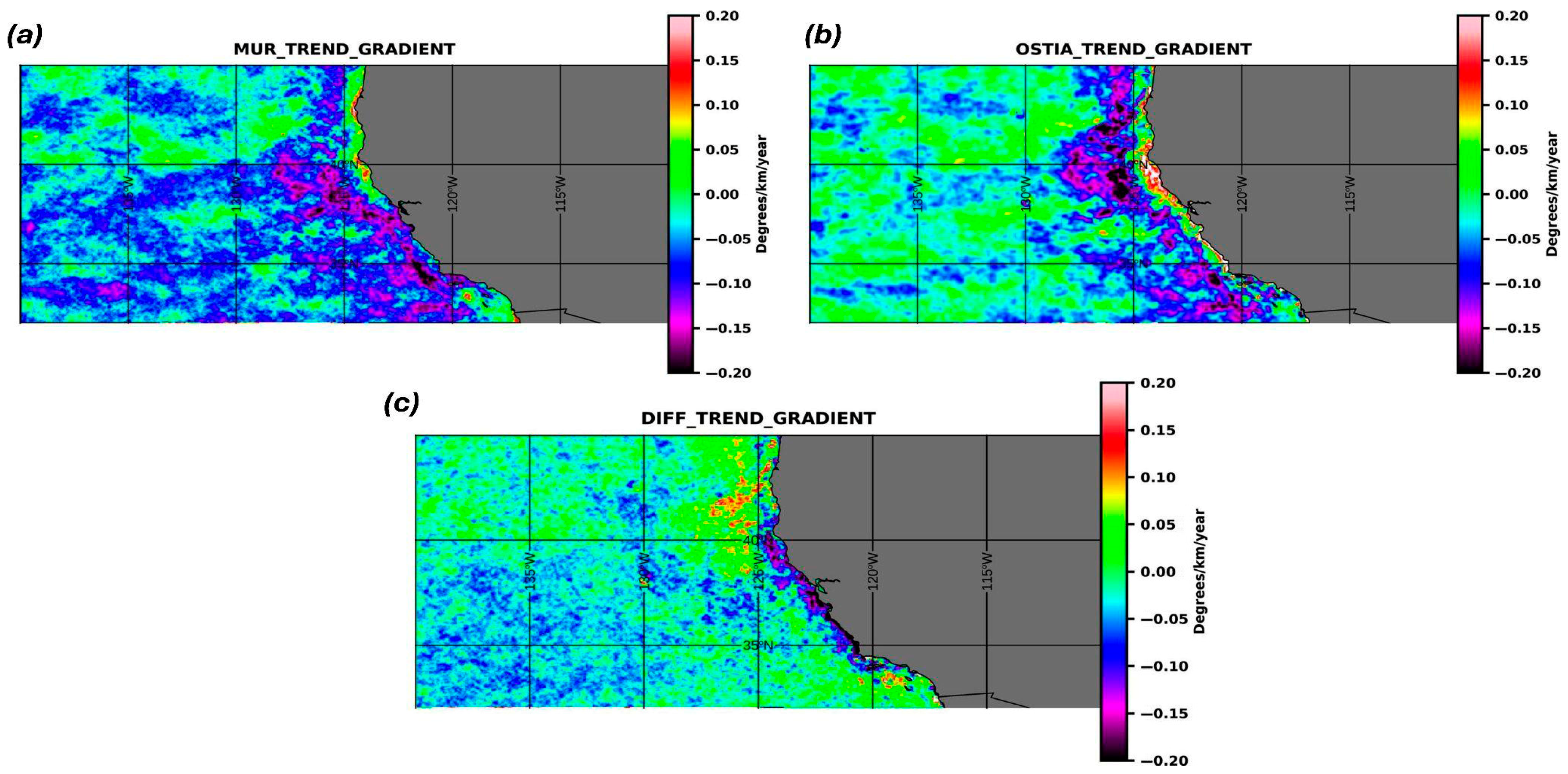 Remotesensing 17 02722 g008