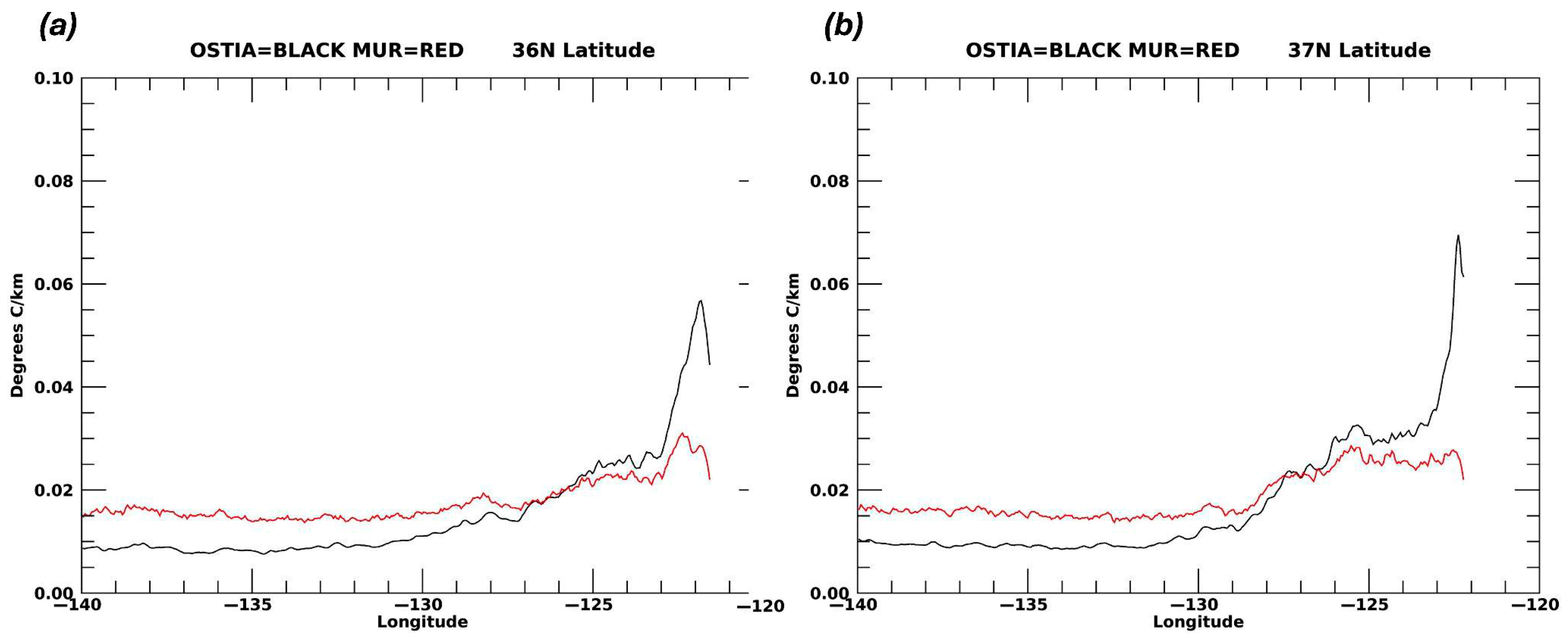Remotesensing 17 02722 g015