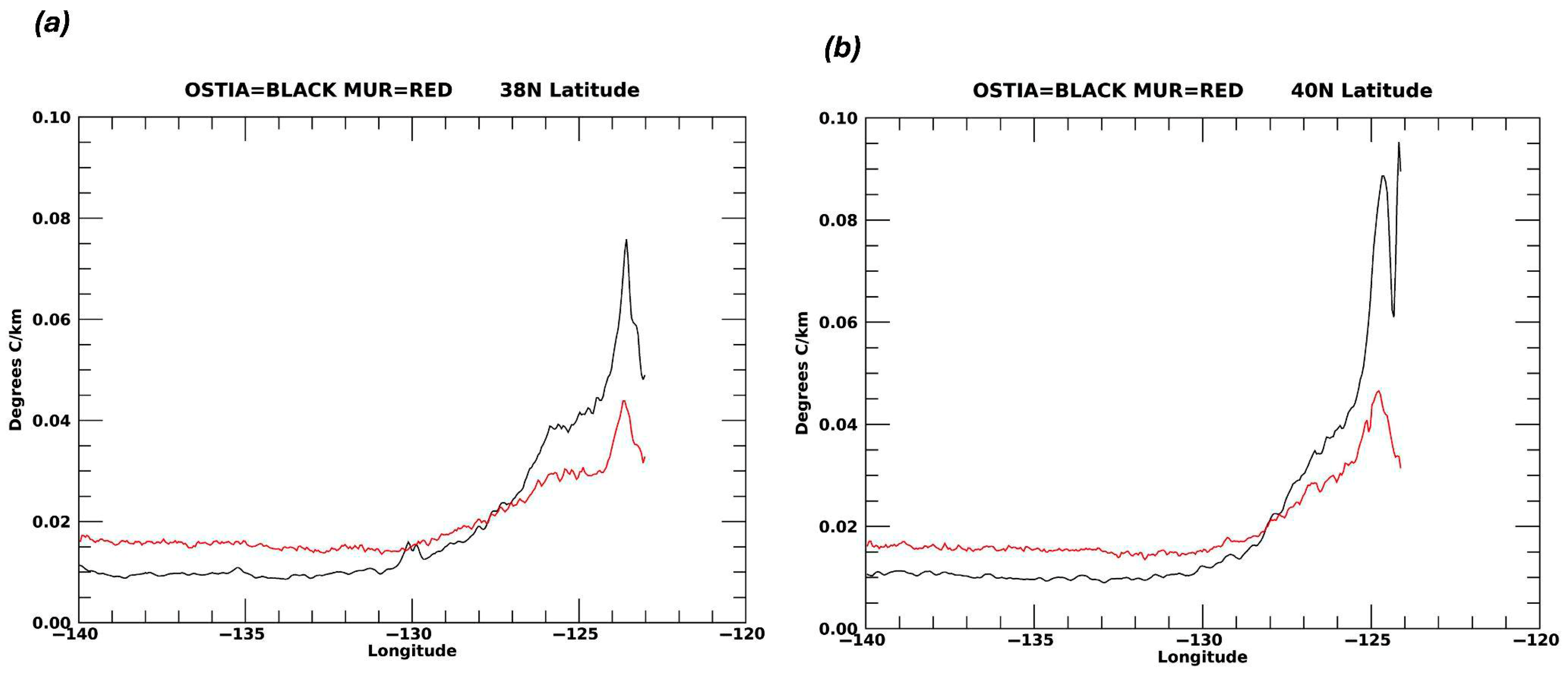 Remotesensing 17 02722 g016