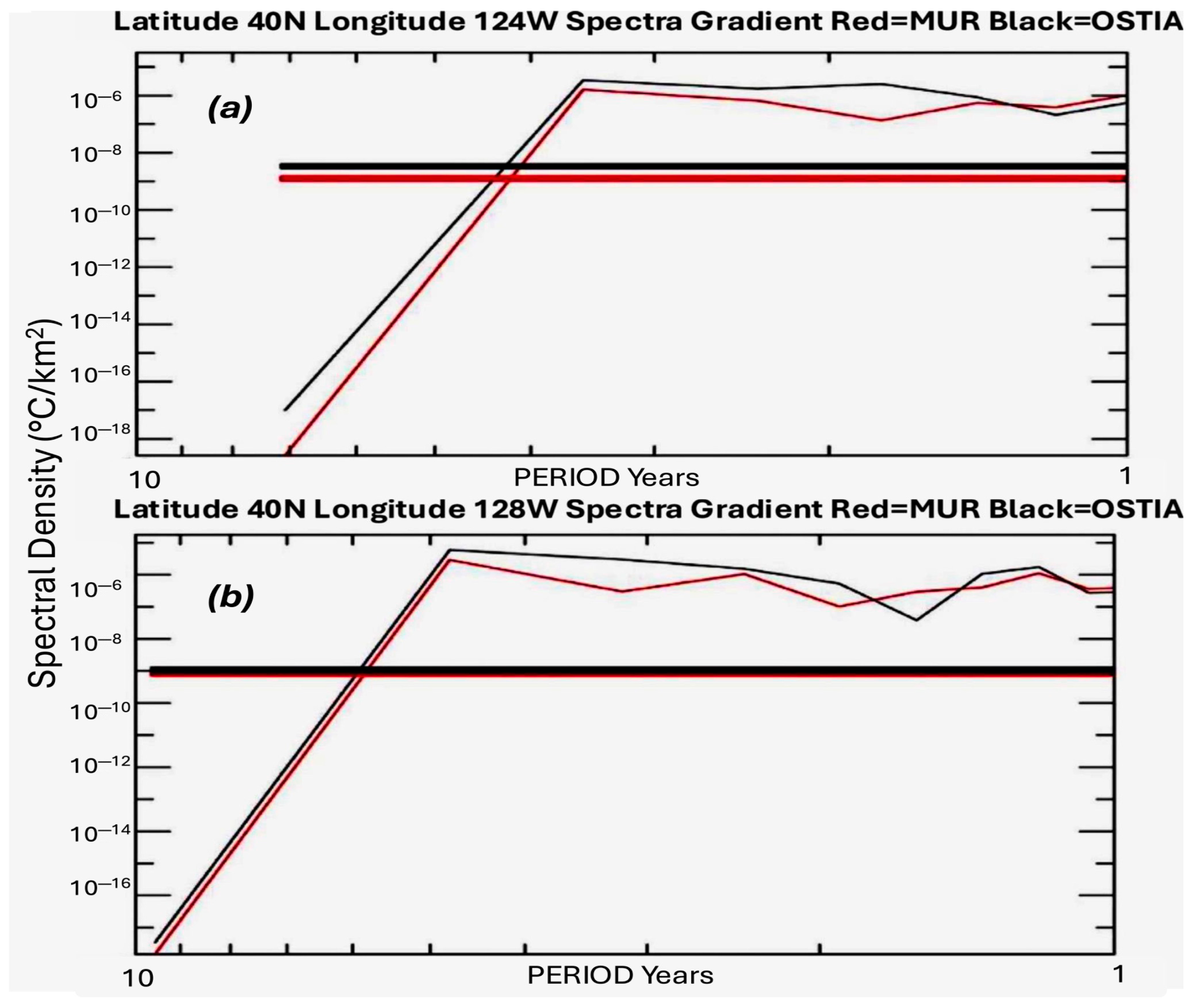 Remotesensing 17 02722 g017