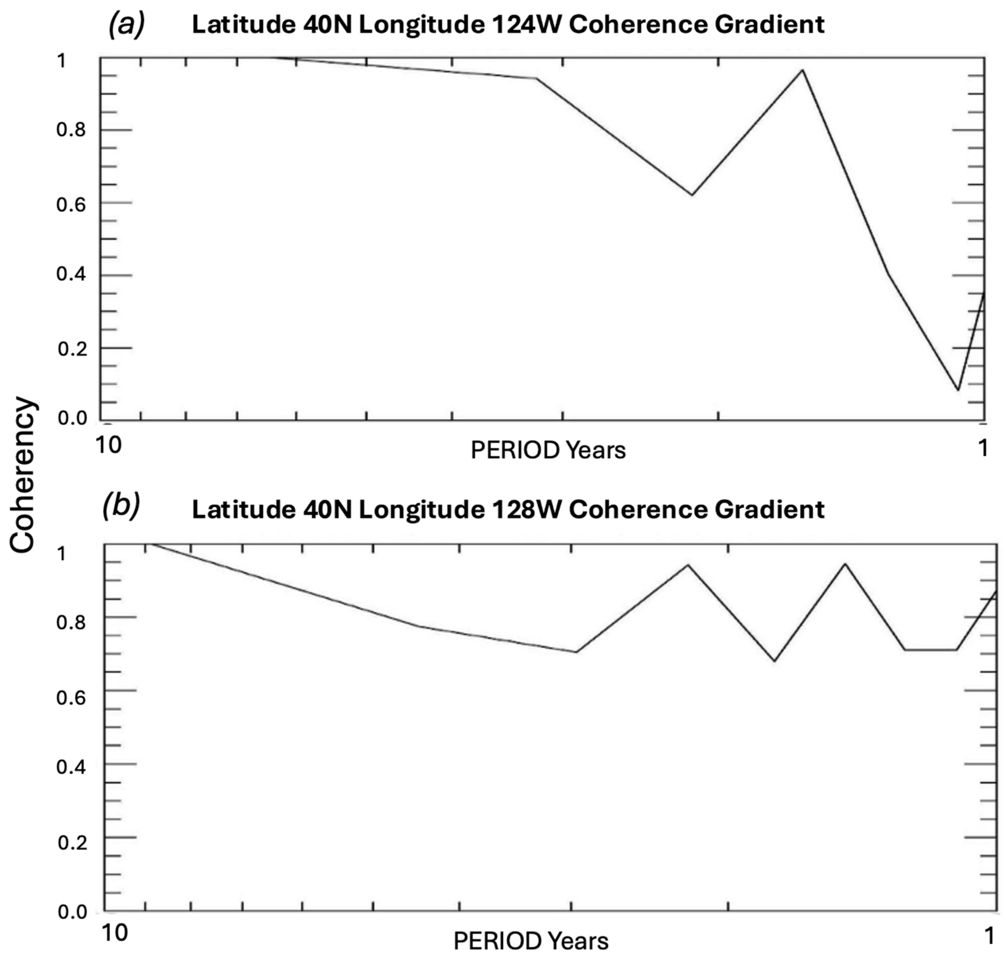 Remotesensing 17 02722 g018