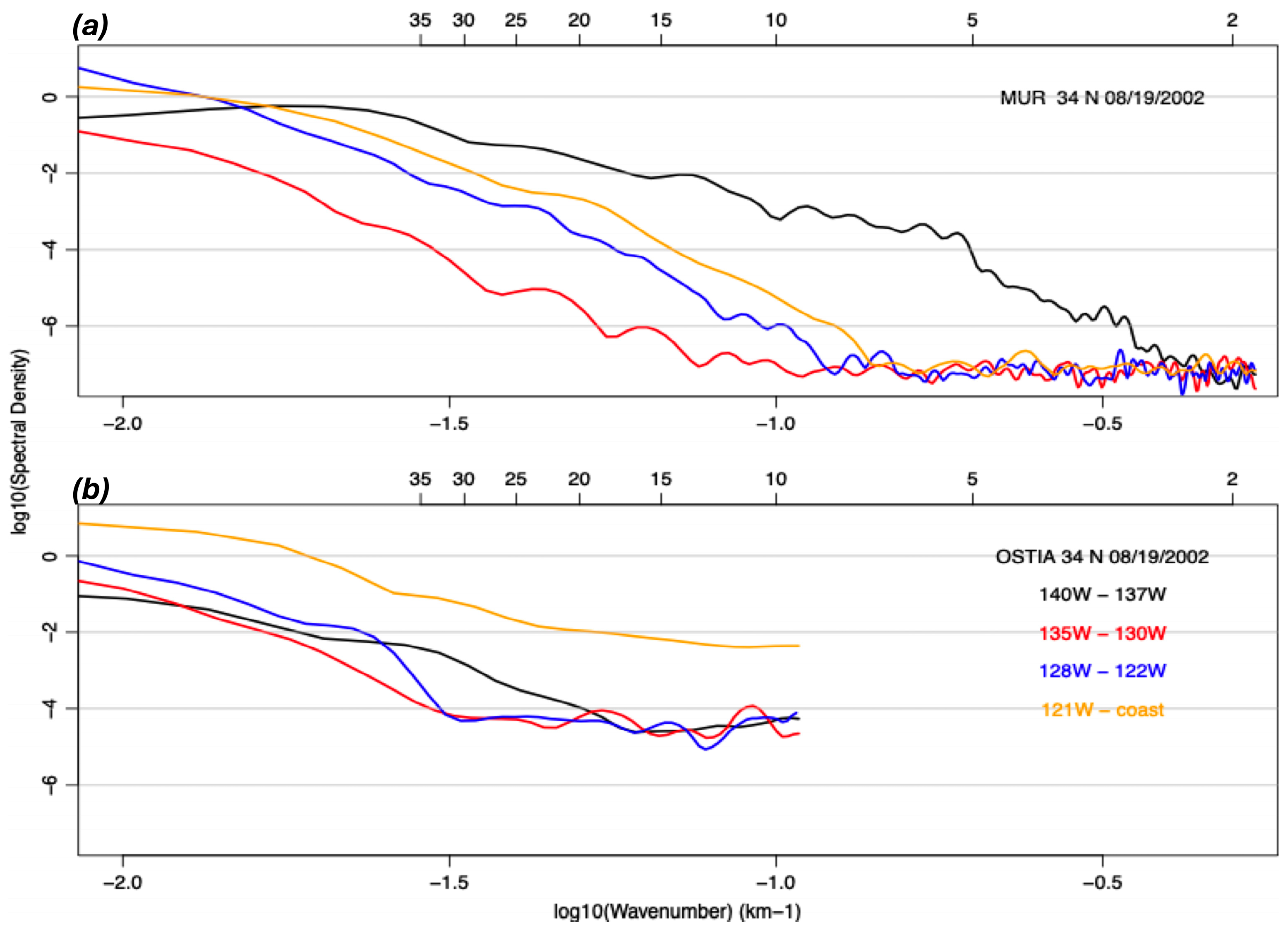 Remotesensing 17 02722 g019