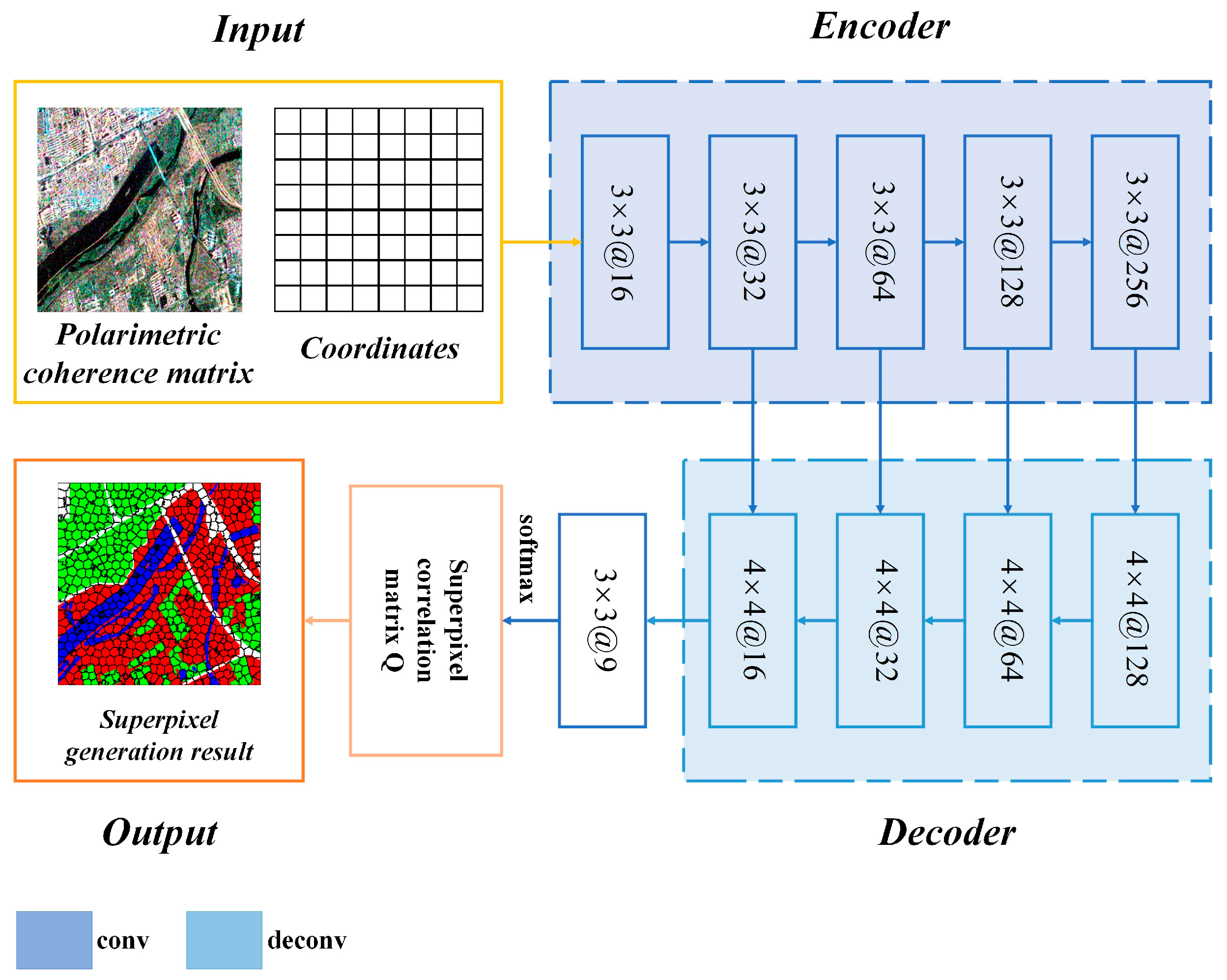 Remotesensing 17 02723 g003 Remotesensing 17 02723 g003