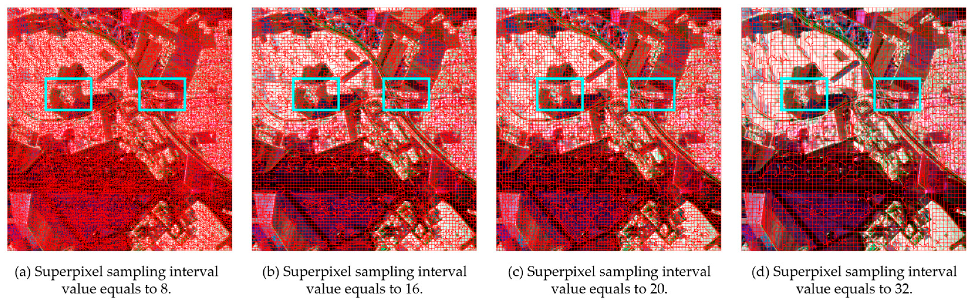 Remotesensing 17 02723 g009 Remotesensing 17 02723 g009