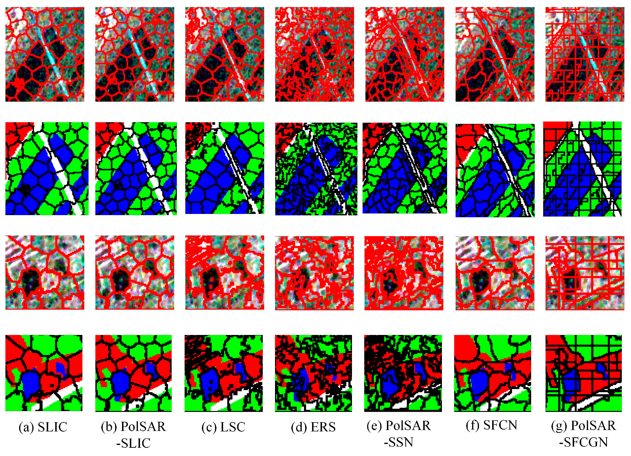 Remotesensing 17 02723 g016 Remotesensing 17 02723 g016